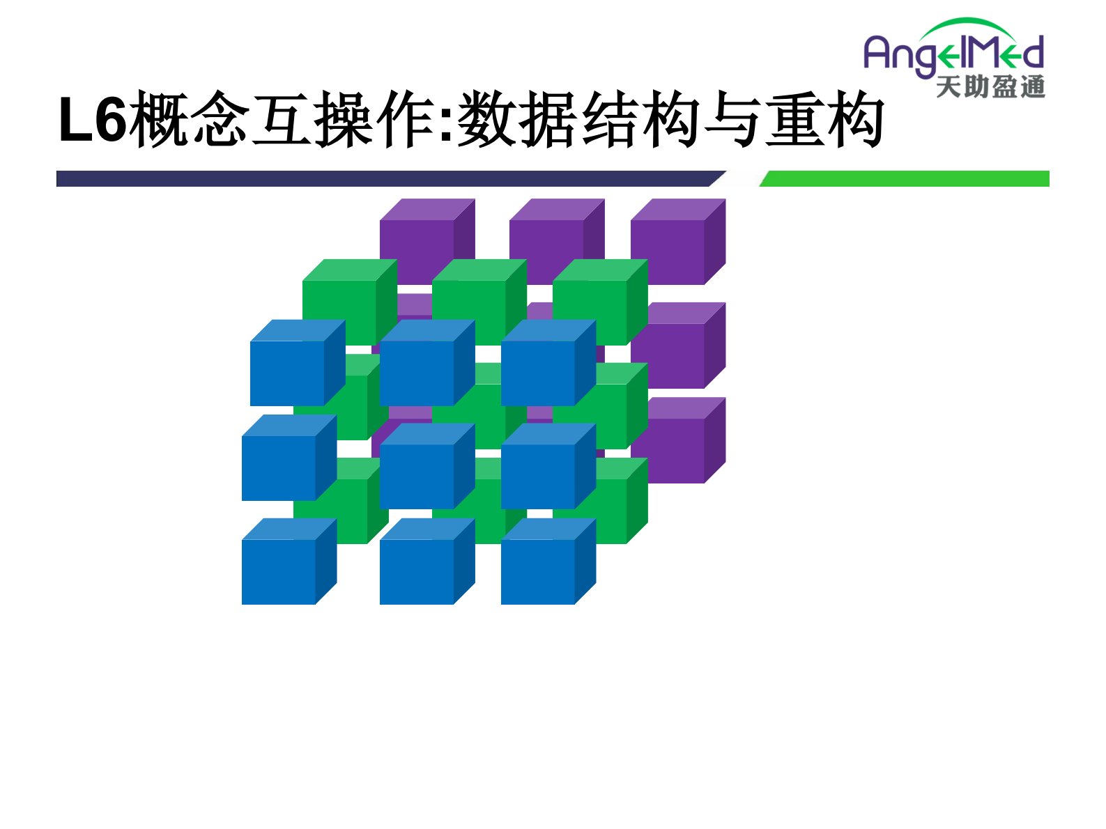 3.马进-互操作技术与互操作平台——ITIL之家-www.itilzj.com 第8页