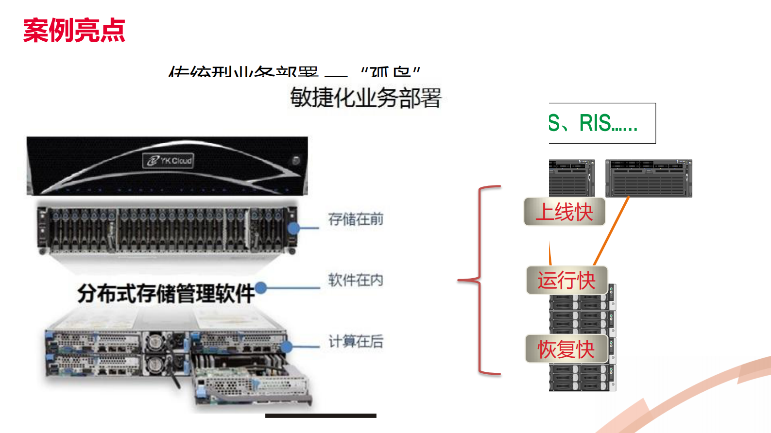 3.王维+敏捷化医疗云解决方案——ITIL之家-www.itilzj.com 第6页