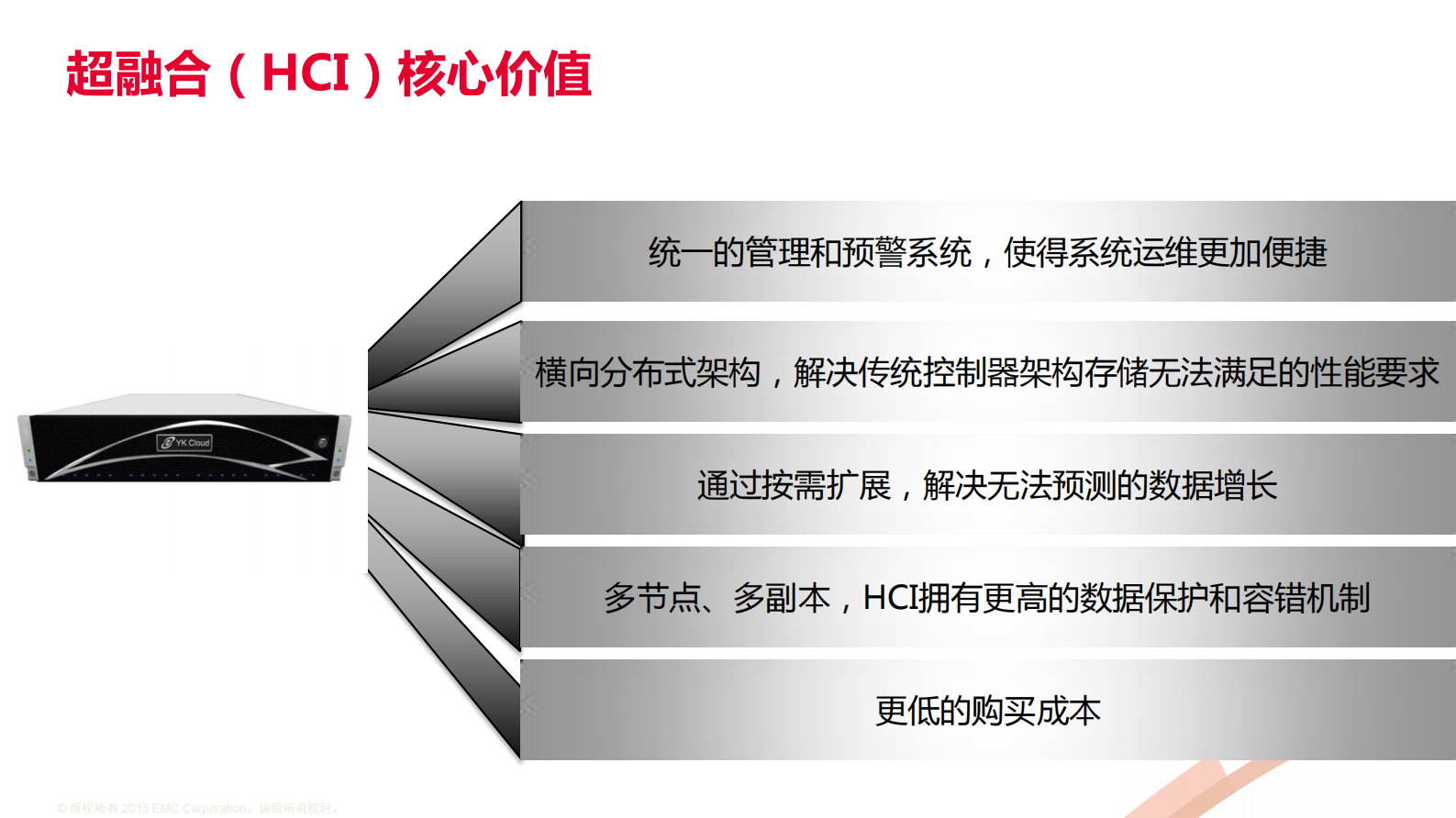 3.王维+敏捷化医疗云解决方案——ITIL之家-www.itilzj.com 第7页