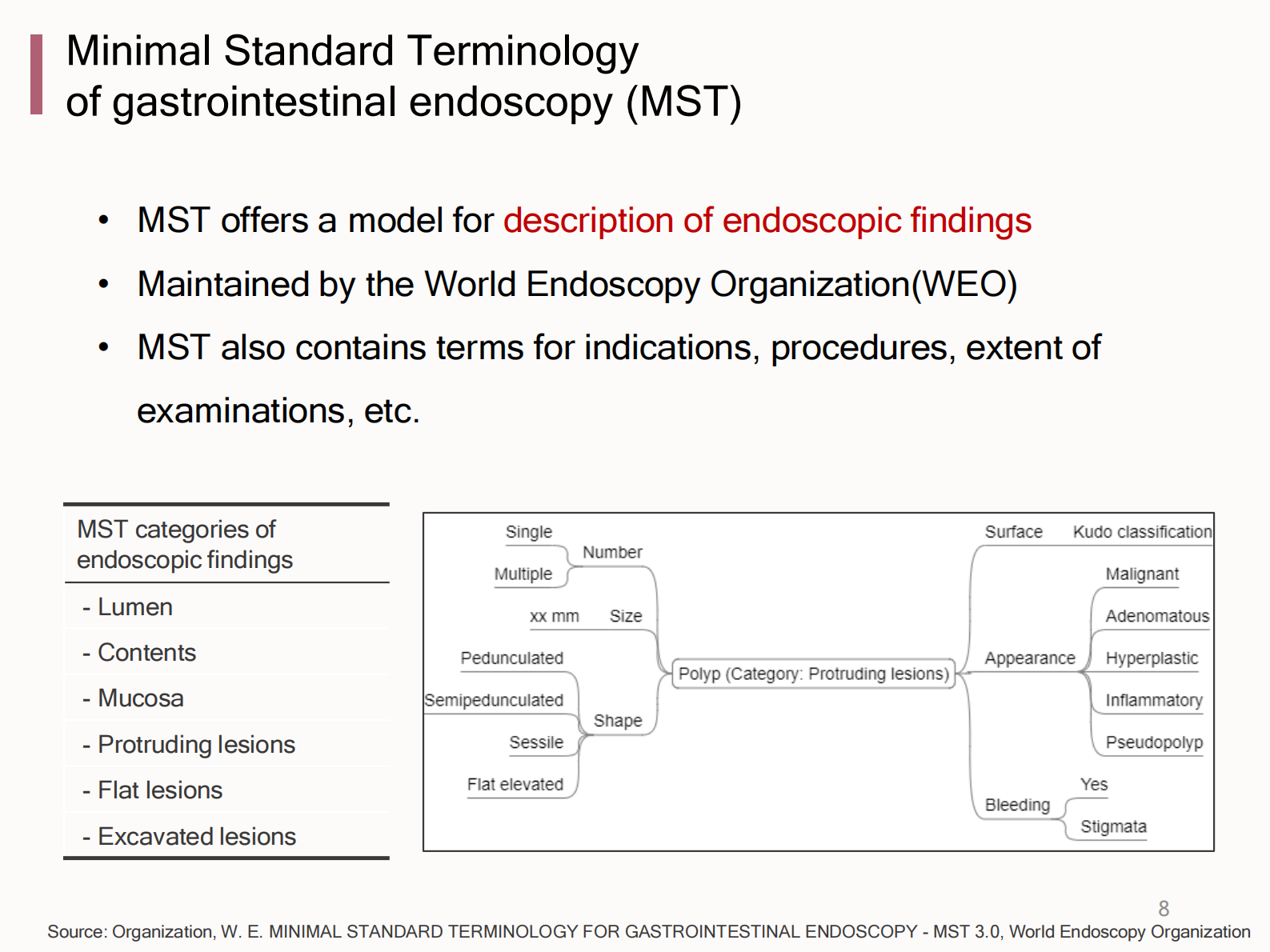 3-Donghyeong+Seong+Structured+Endoscopy+Report（结构化内镜报告在韩国的应用）——ITIL之家-www.itilzj.com 第8页