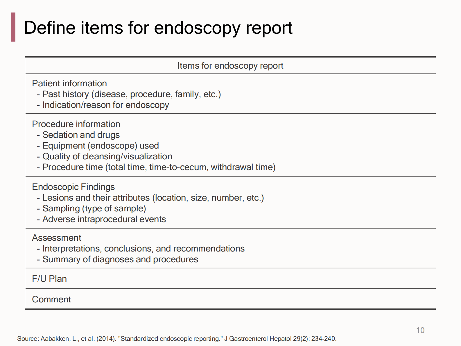 3-Donghyeong+Seong+Structured+Endoscopy+Report（结构化内镜报告在韩国的应用）——ITIL之家-www.itilzj.com 第10页