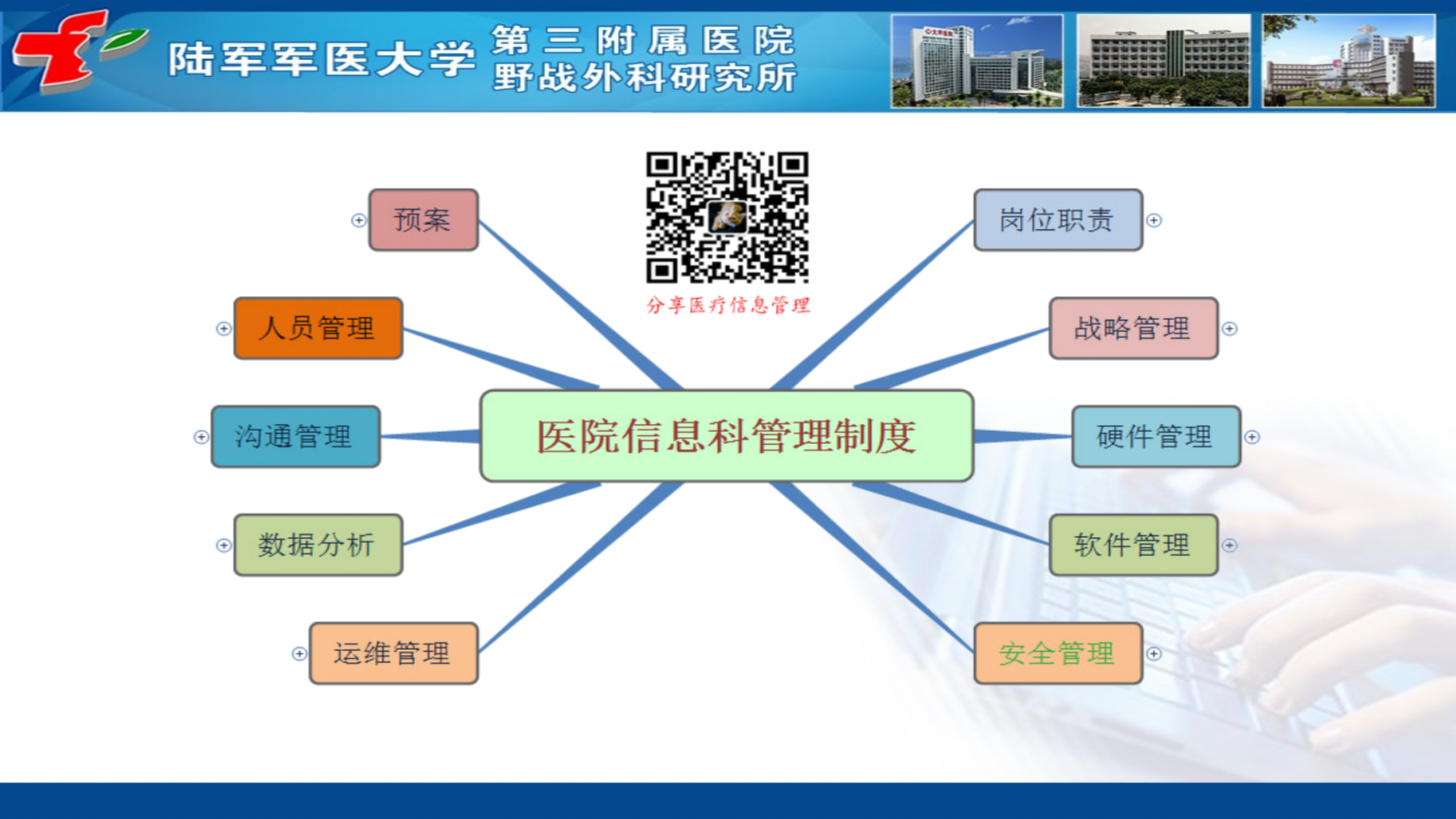 4、黄昊：利用ITIL提升信息服务能力——ITIL之家-www.itilzj.com 第4页