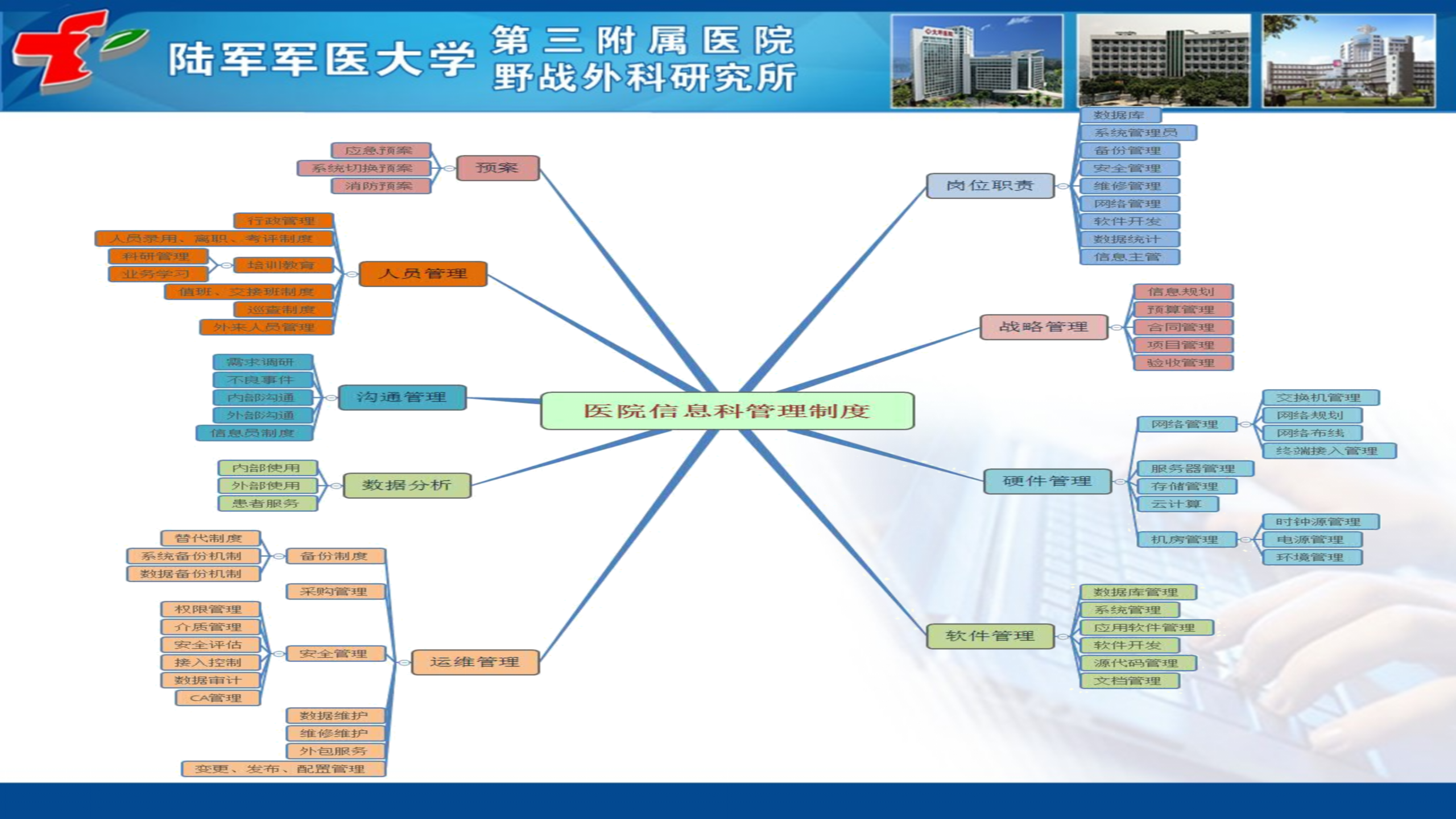4、黄昊：利用ITIL提升信息服务能力——ITIL之家-www.itilzj.com 第5页