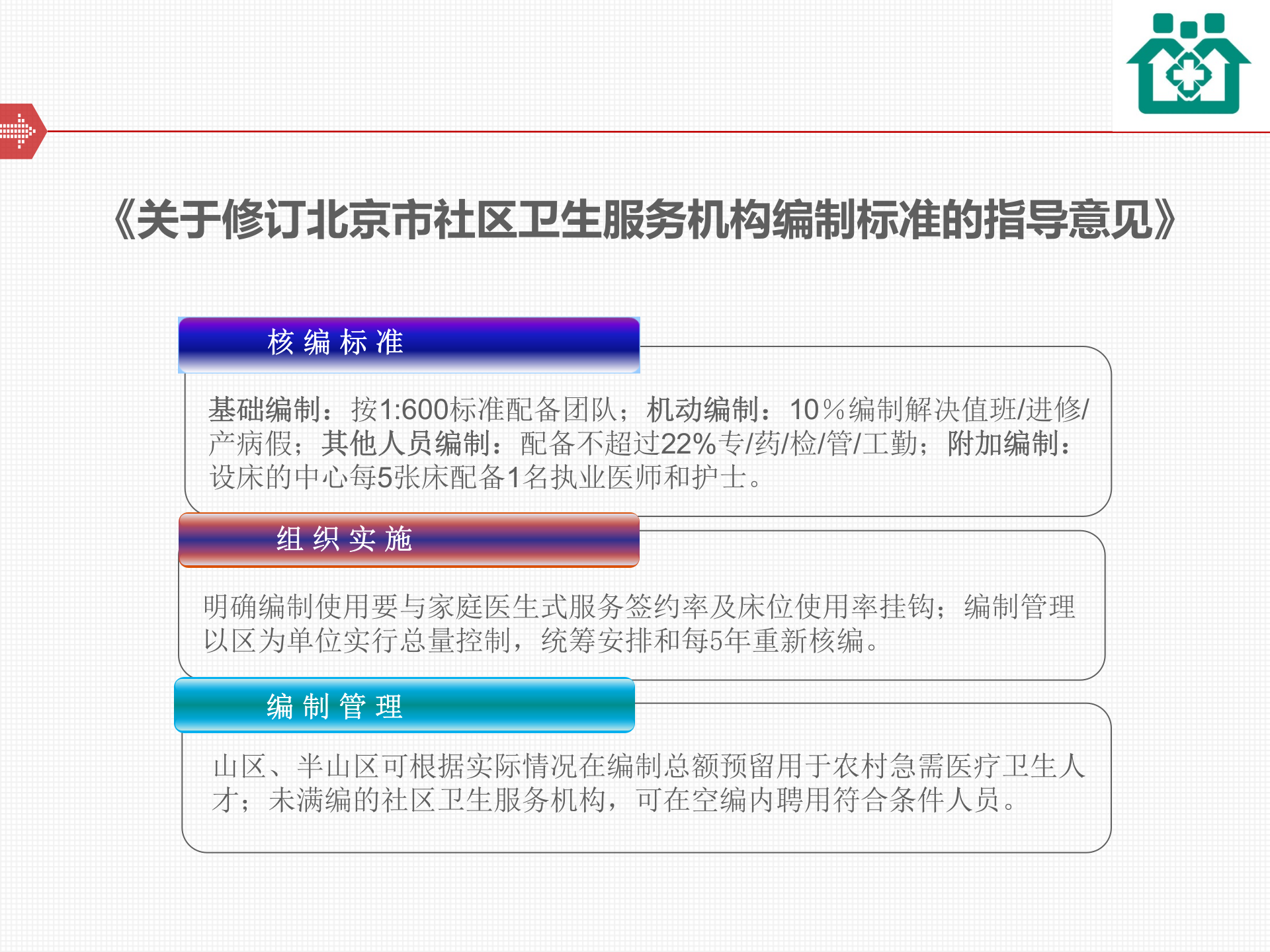 4、张向东：北京市家庭医生签约服务探索——ITIL之家-www.itilzj.com 第7页