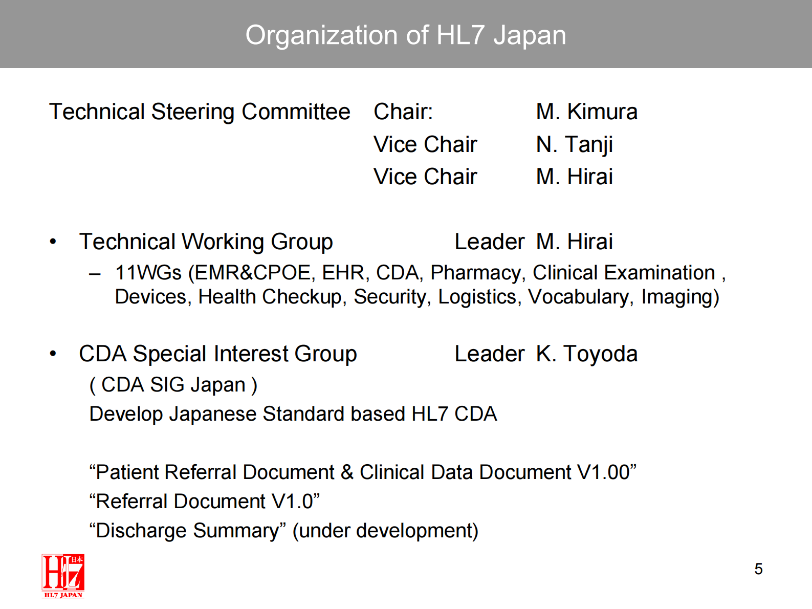 4-Ken+Toyoda+Clinical+Data+Base+Project+in+Japan（HL7在日本的应用）——ITIL之家-www.itilzj.com 第5页