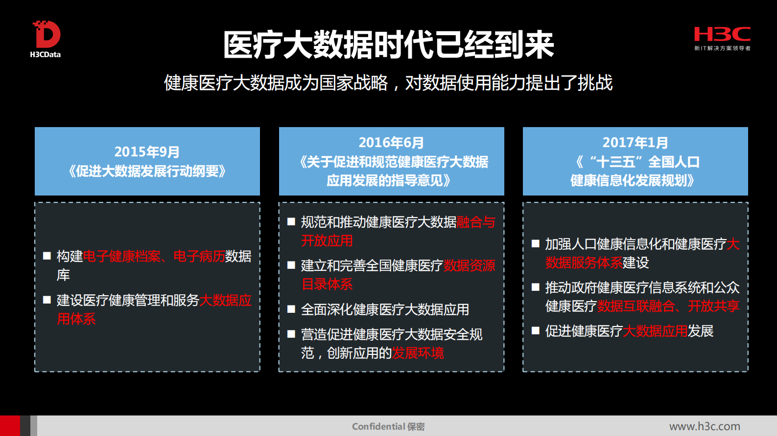 5、曹言－医疗大数据实践实践之旅——ITIL之家-www.itilzj.com 第2页