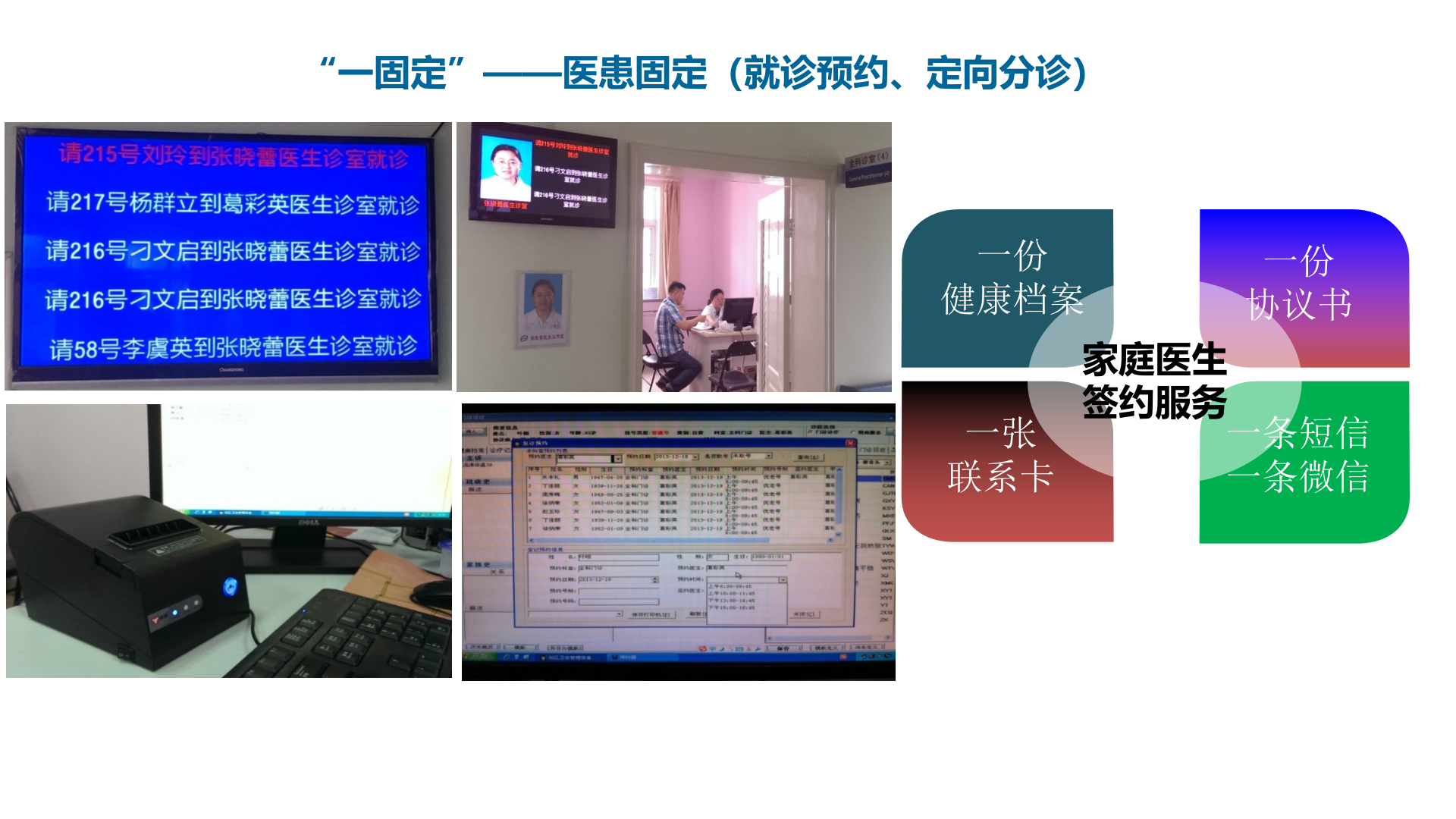 5、刘新颖：”互联网+家庭医生签约“方庄实践——ITIL之家-www.itilzj.com 第9页