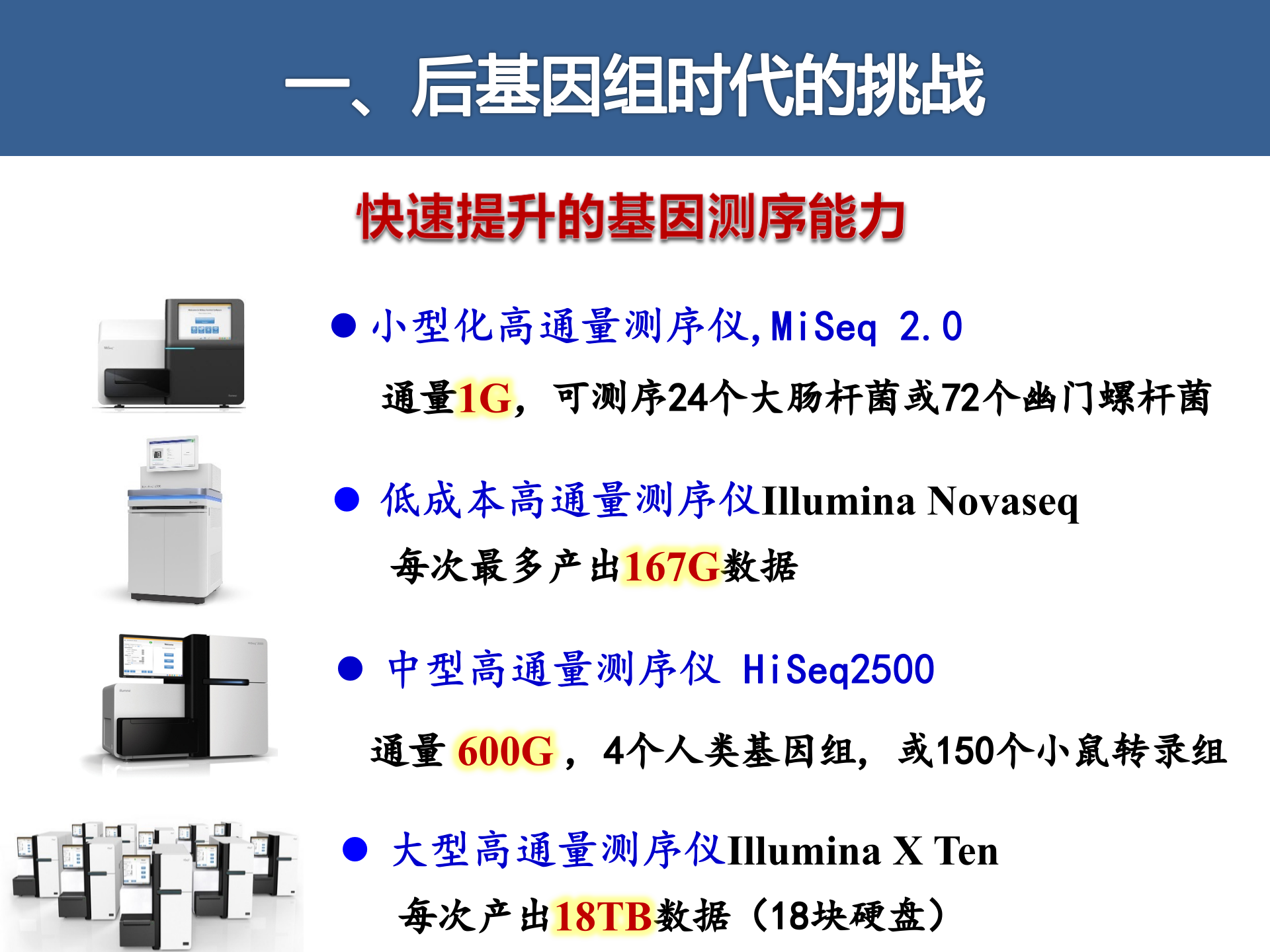 5、舒文杰：基于人工智能的基因组自动注释-2018.09——ITIL之家-www.itilzj.com 第3页