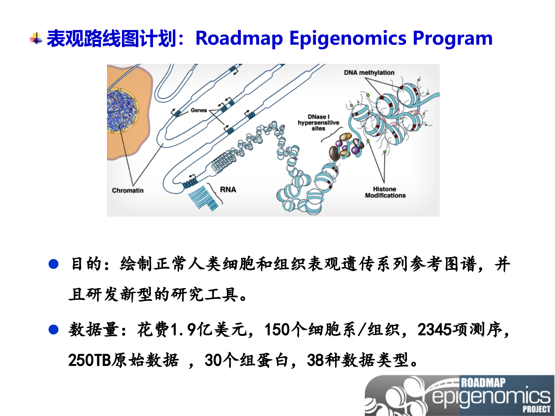 5、舒文杰：基于人工智能的基因组自动注释-2018.09——ITIL之家-www.itilzj.com 第9页