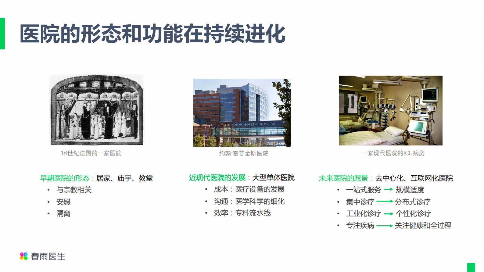 5、万静波：“互联网+医疗健康”的机遇与挑战——ITIL之家-www.itilzj.com 第4页