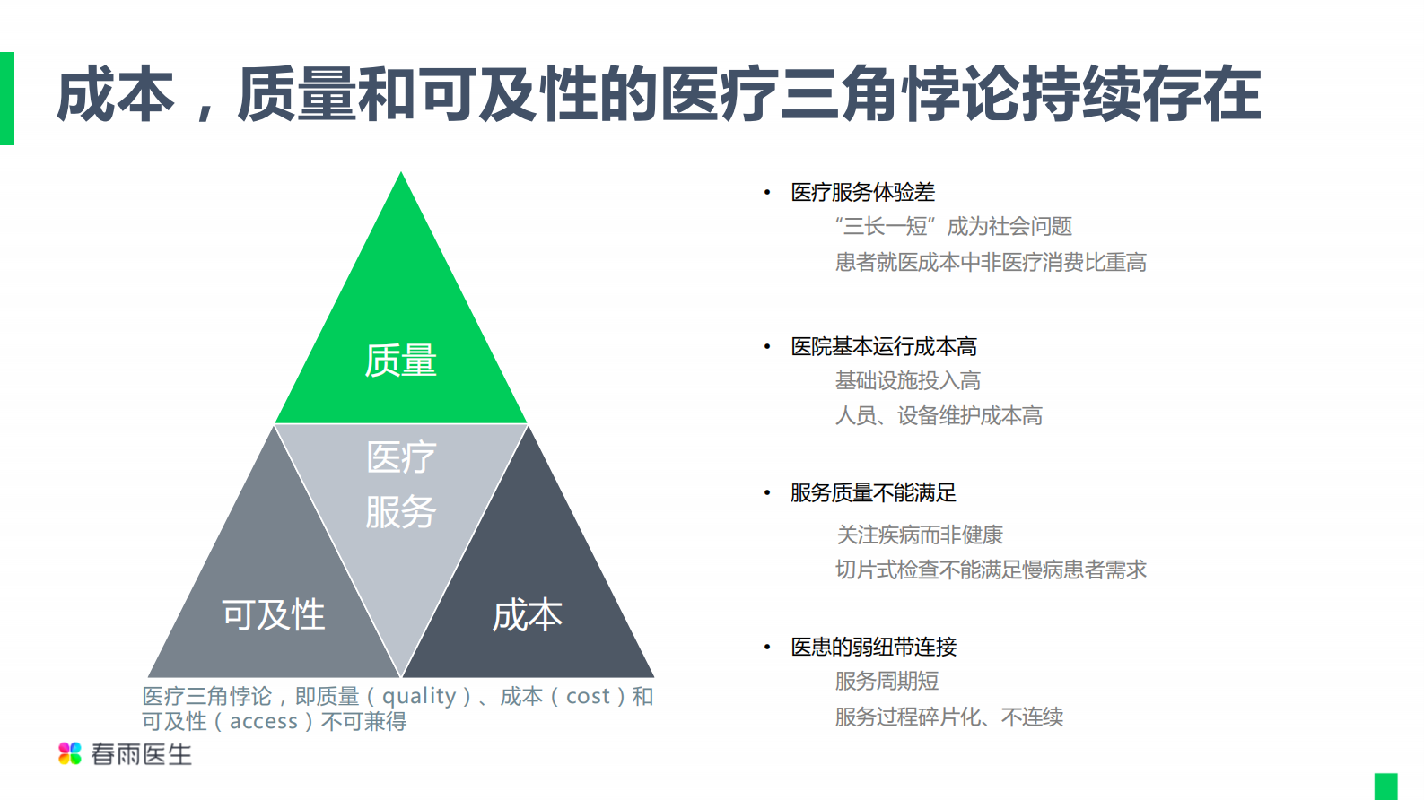5、万静波：“互联网+医疗健康”的机遇与挑战——ITIL之家-www.itilzj.com 第5页