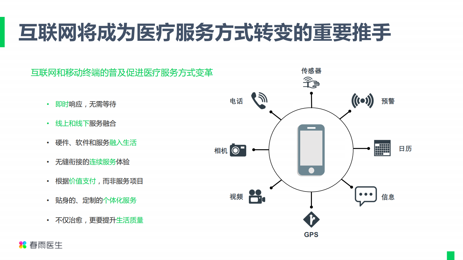 5、万静波：“互联网+医疗健康”的机遇与挑战——ITIL之家-www.itilzj.com 第7页
