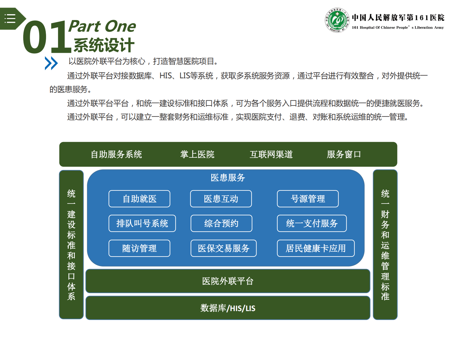 5.1-夏慧+青年秀+基于统一外联平台的银医建设模式——ITIL之家-www.itilzj.com 第2页