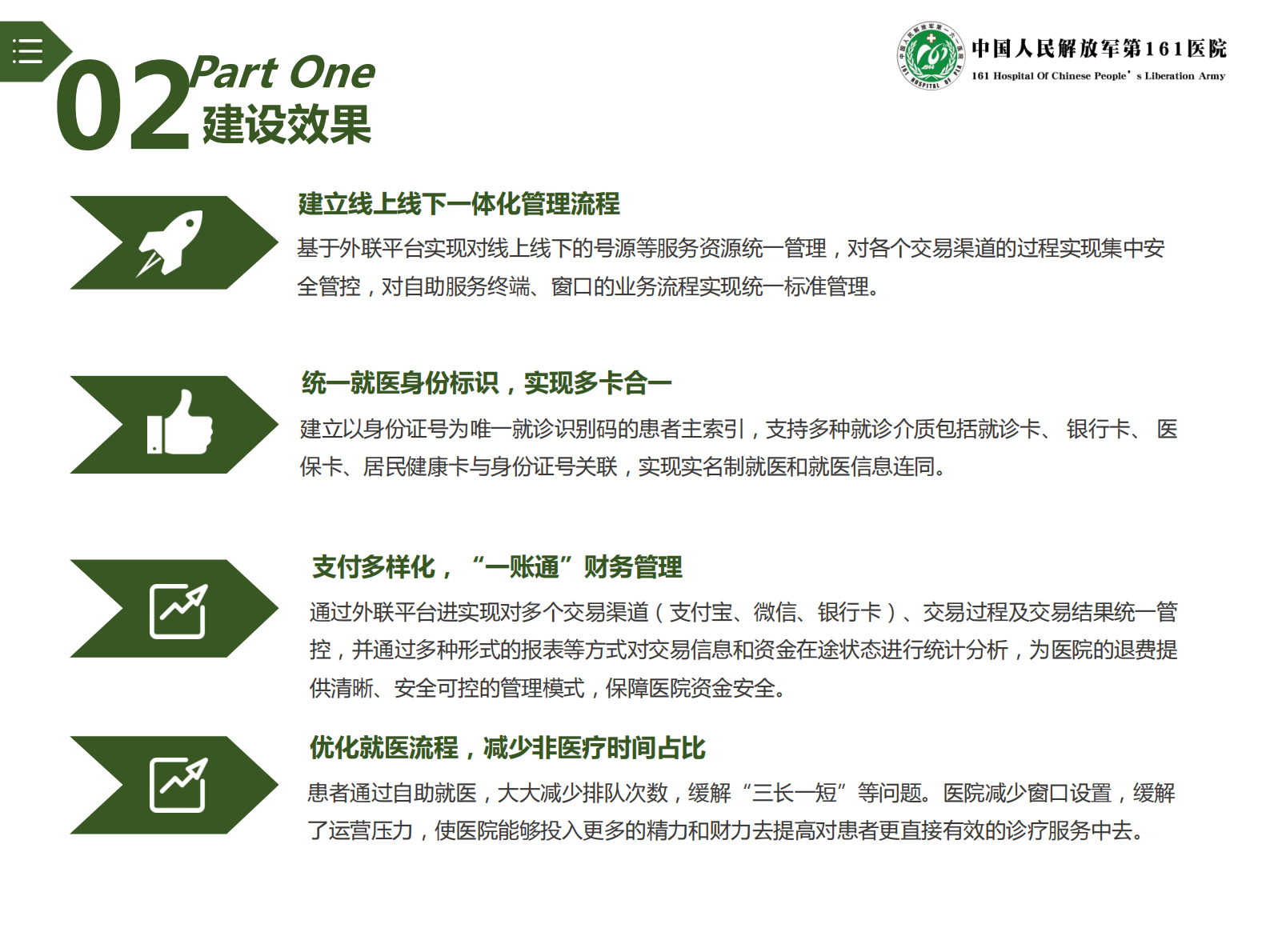5.1-夏慧+青年秀+基于统一外联平台的银医建设模式——ITIL之家-www.itilzj.com 第3页