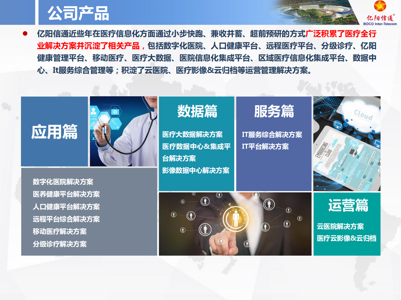 5.曾建蜀+信息集成平台构建与智能适配技术应用V2——ITIL之家-www.itilzj.com 第3页