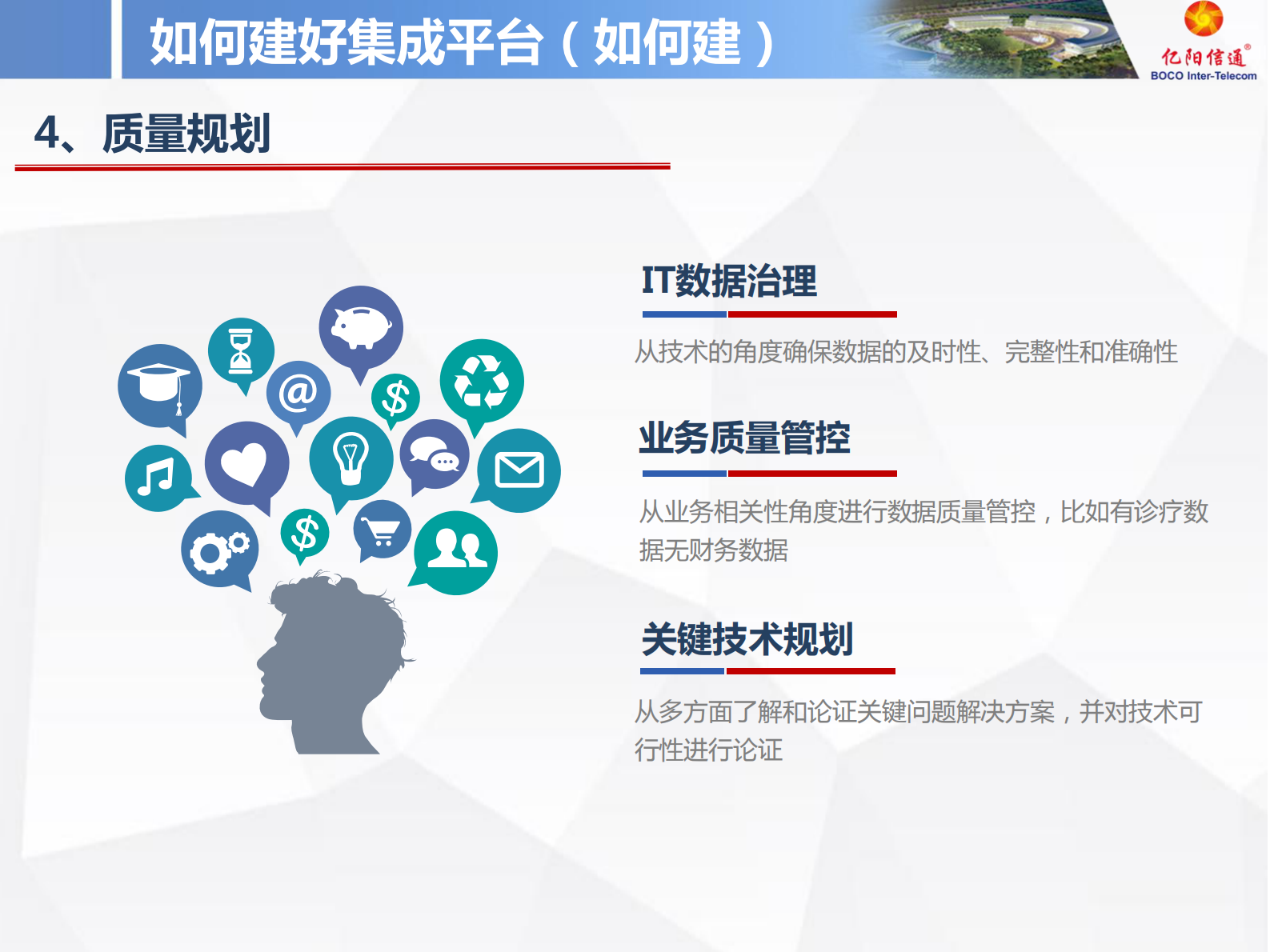 5.曾建蜀+信息集成平台构建与智能适配技术应用V2——ITIL之家-www.itilzj.com 第9页