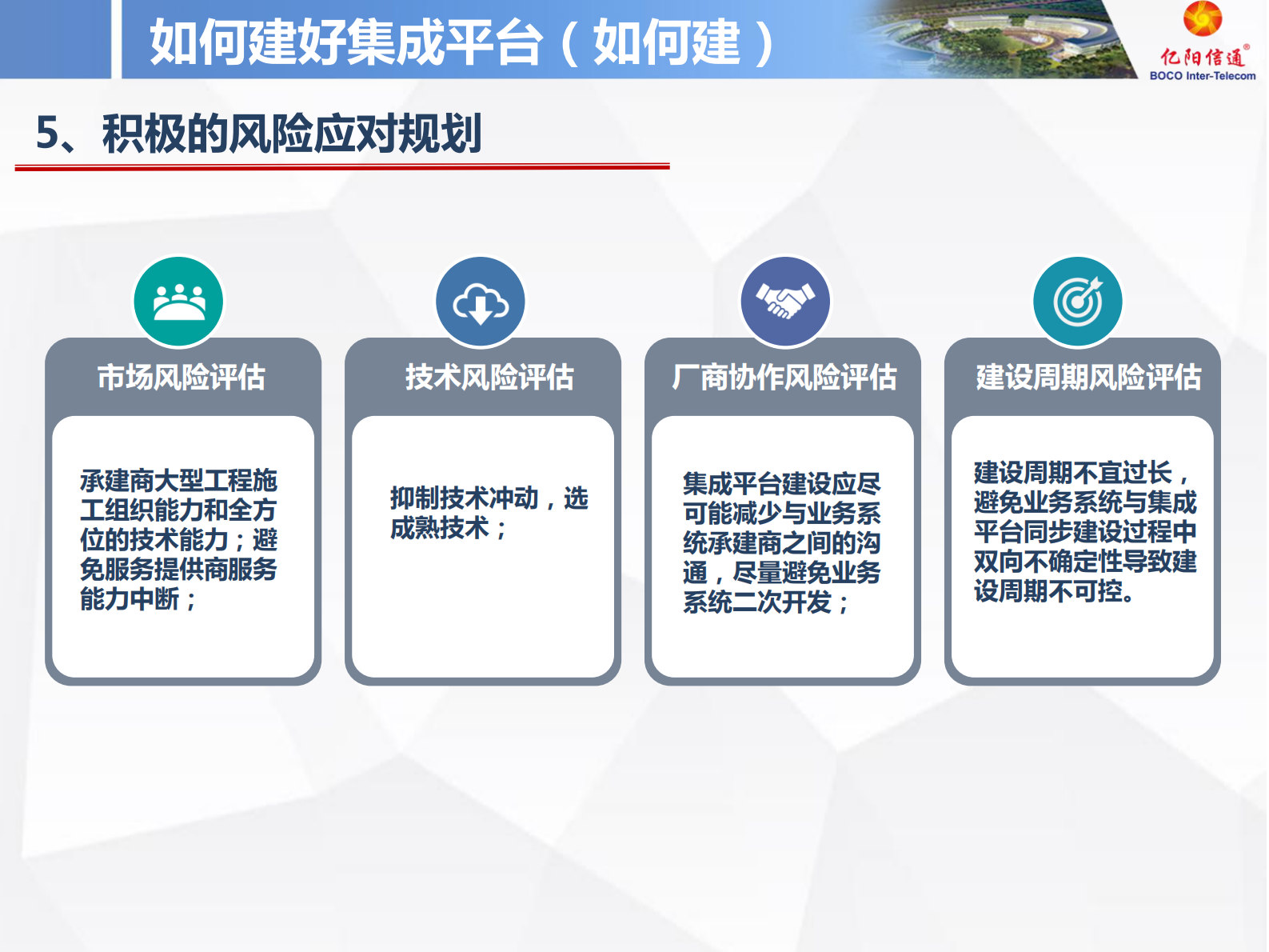 5.曾建蜀+信息集成平台构建与智能适配技术应用V2——ITIL之家-www.itilzj.com 第10页