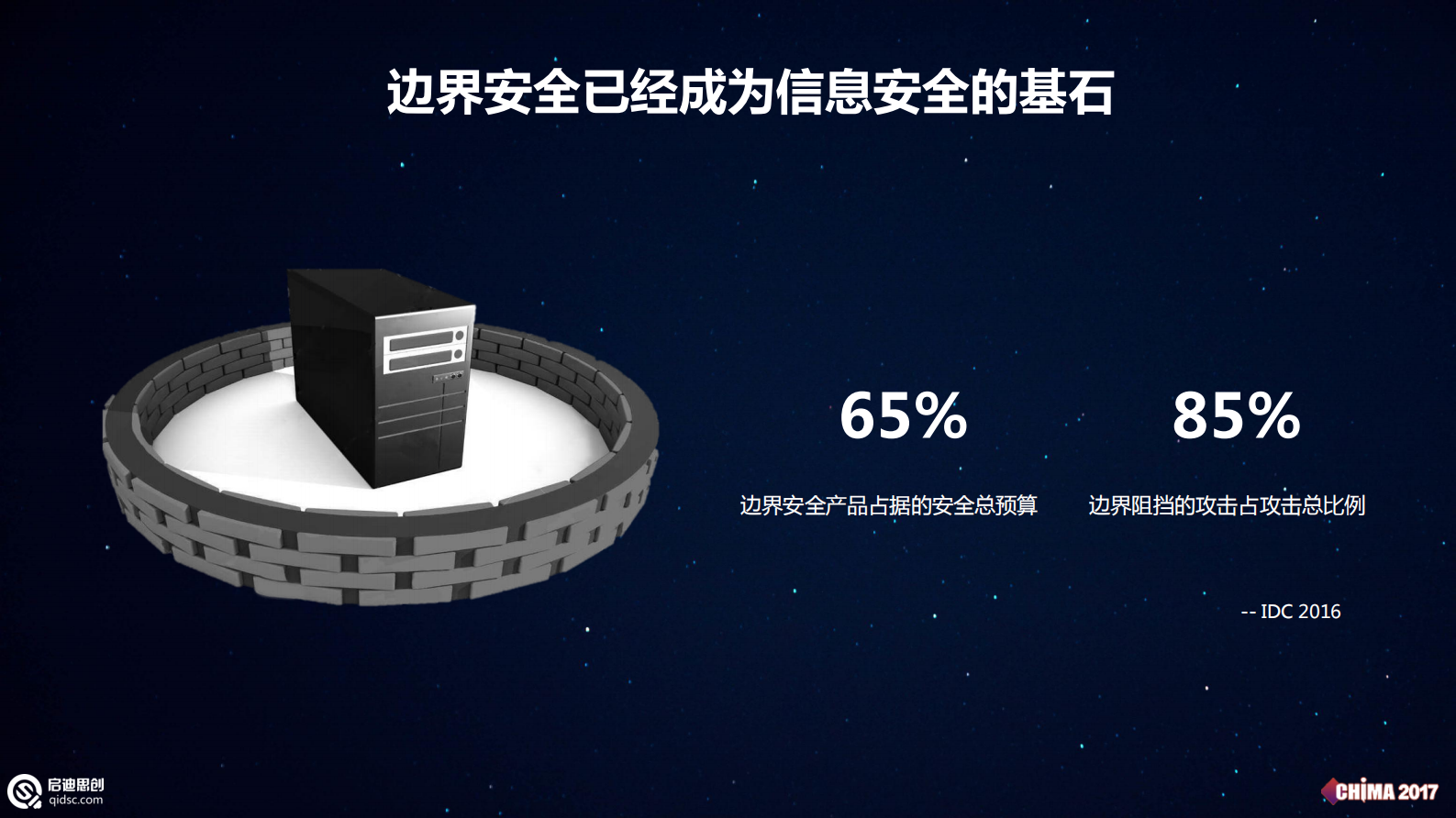 5.段继平+以“安全空间”重构移动医疗安全新边界——ITIL之家-www.itilzj.com 第2页