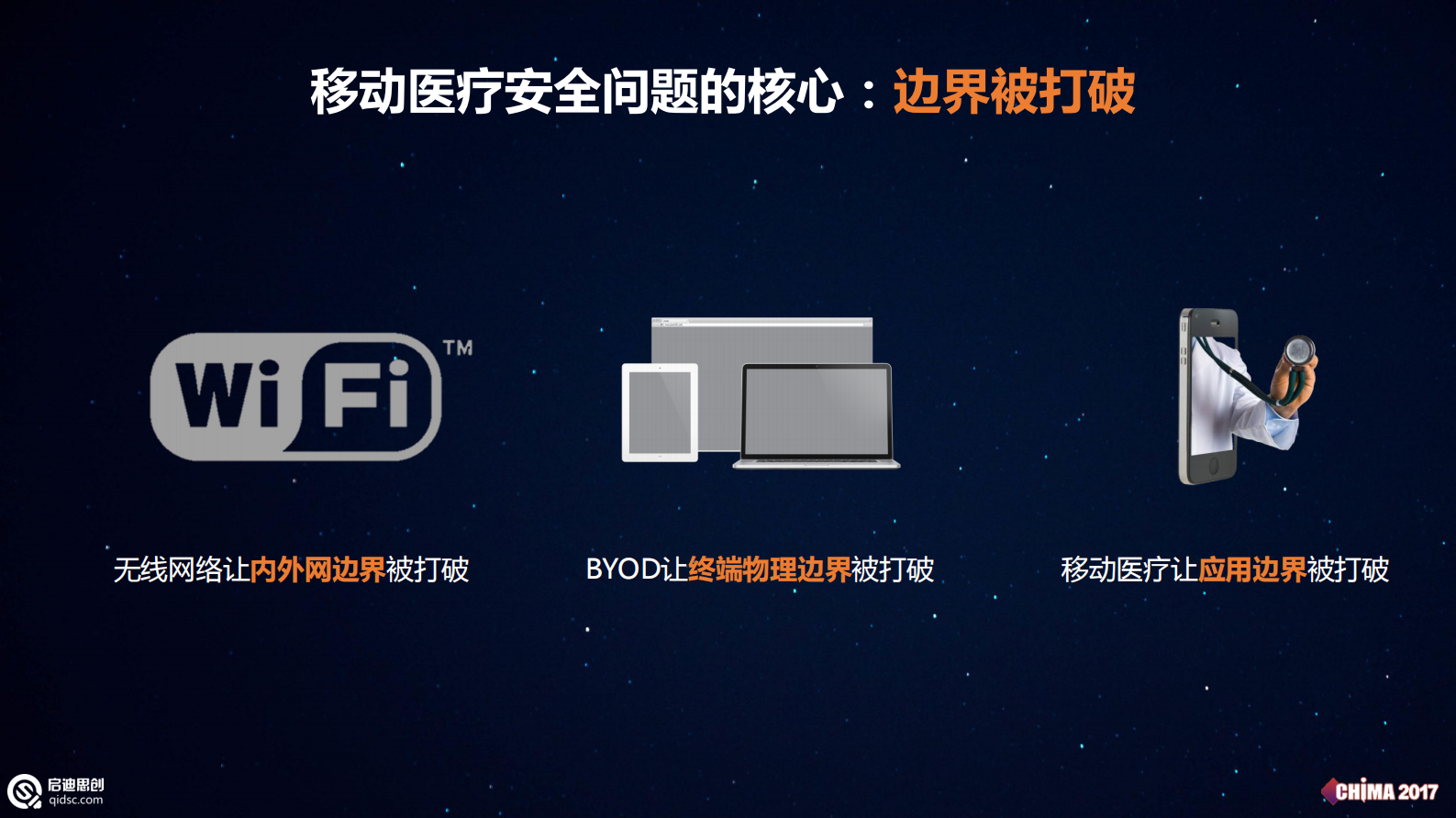 5.段继平+以“安全空间”重构移动医疗安全新边界——ITIL之家-www.itilzj.com 第3页
