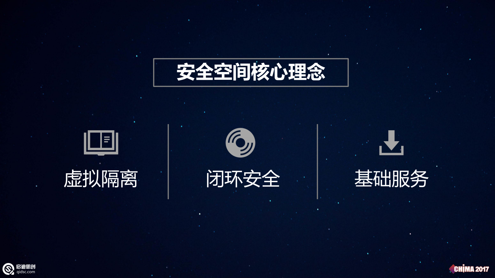 5.段继平+以“安全空间”重构移动医疗安全新边界——ITIL之家-www.itilzj.com 第5页