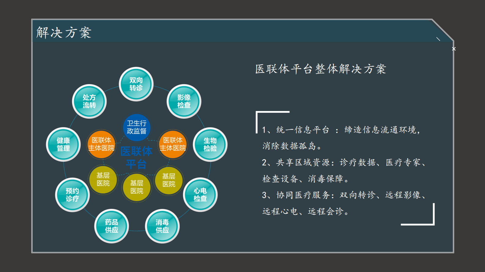 5-章国胜+利用信息化深入推进医联体建设——ITIL之家-www.itilzj.com 第7页