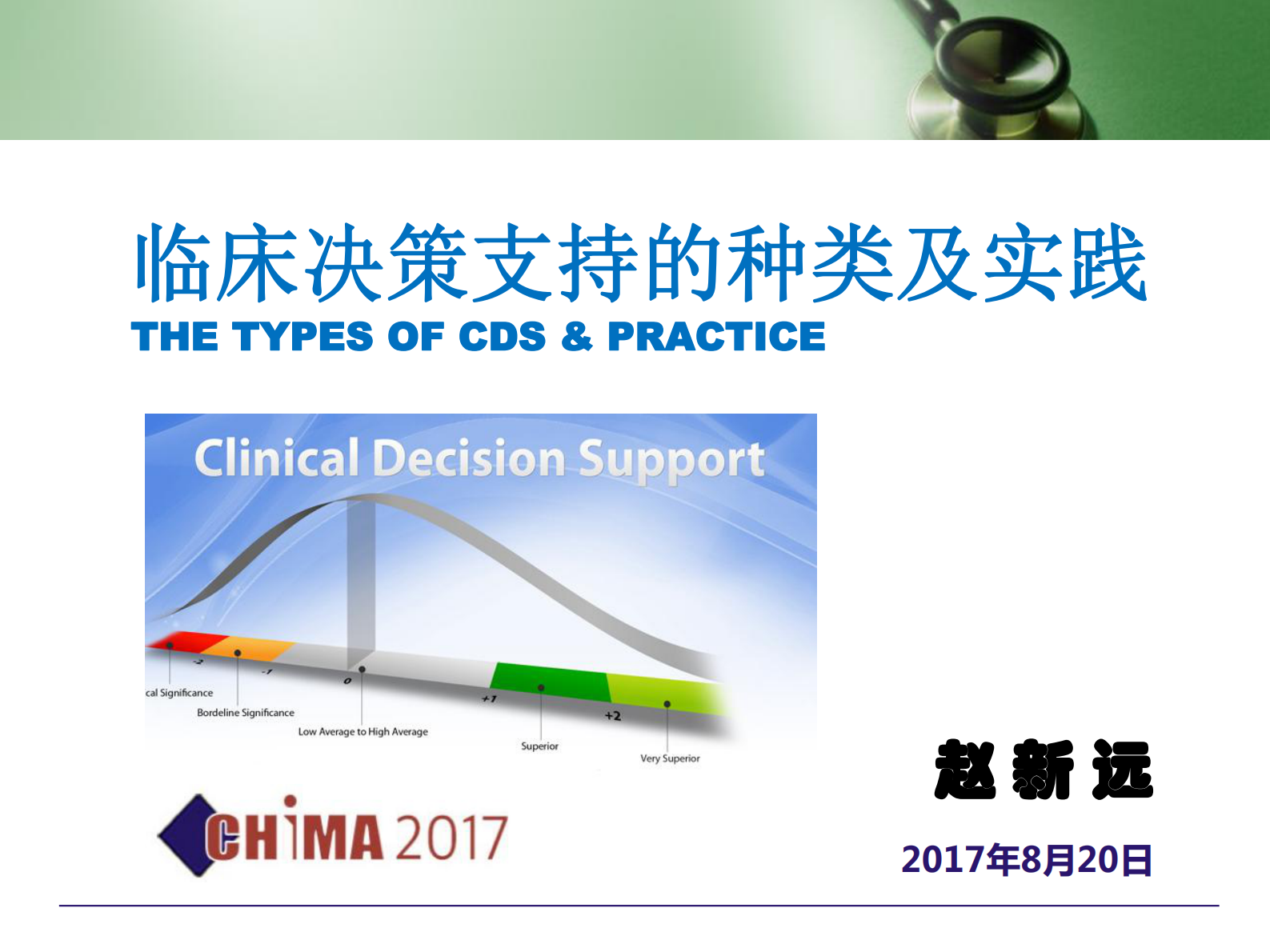 5-赵新远+临床决策支持的种类及实践——ITIL之家-www.itilzj.com 第1页