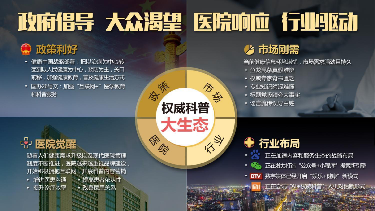 6、曹倩：互联网+精准健康科普助力全民健康——ITIL之家-www.itilzj.com 第4页