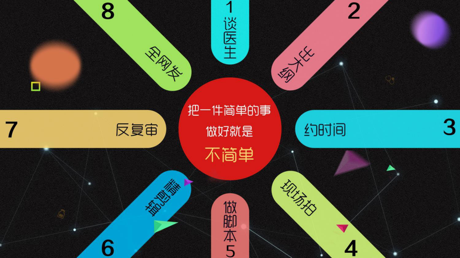 6、曹倩：互联网+精准健康科普助力全民健康——ITIL之家-www.itilzj.com 第10页