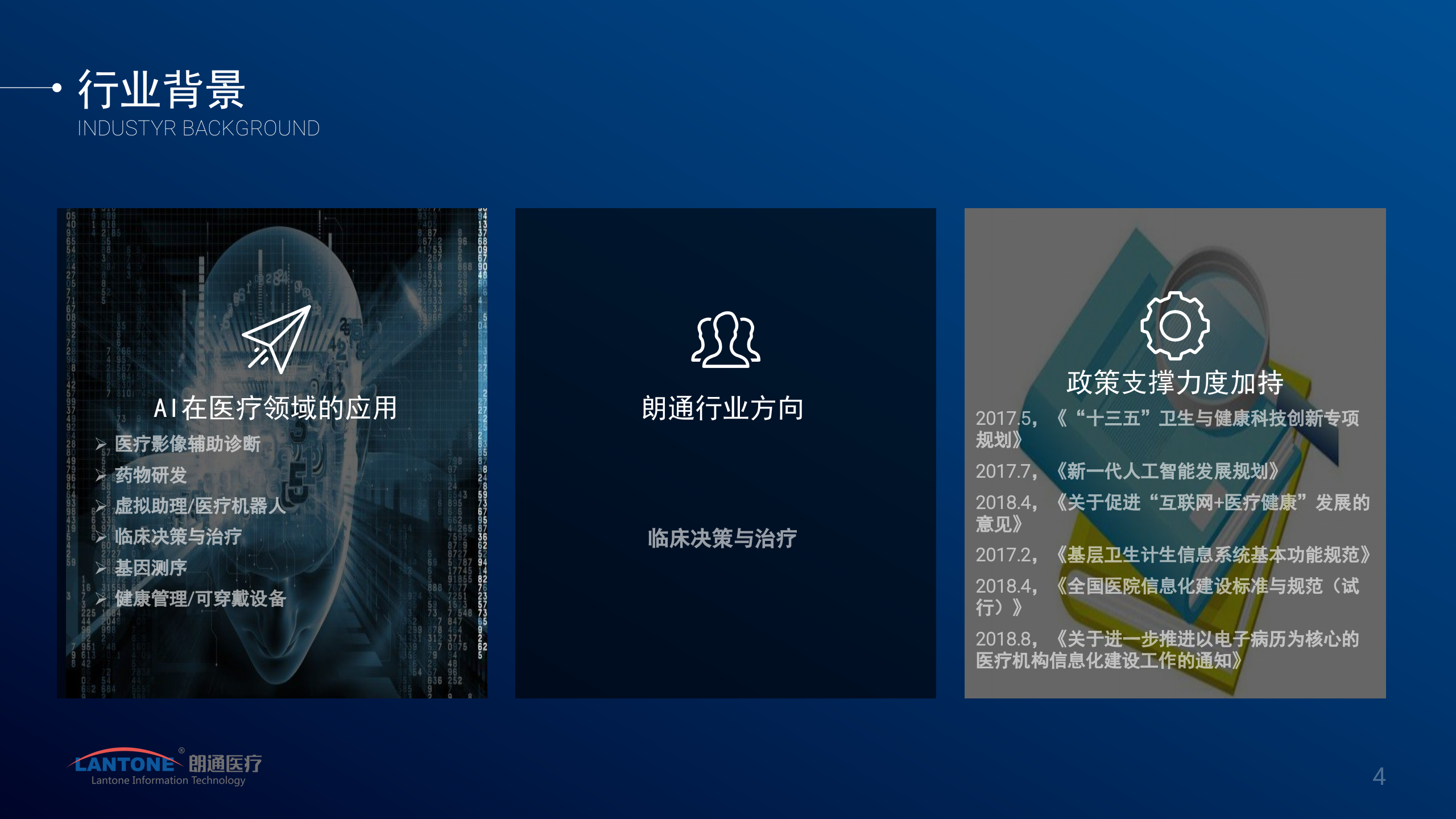 6、朗通医疗：基于深度学习的临床智能辅助决策系统——ITIL之家-www.itilzj.com 第4页