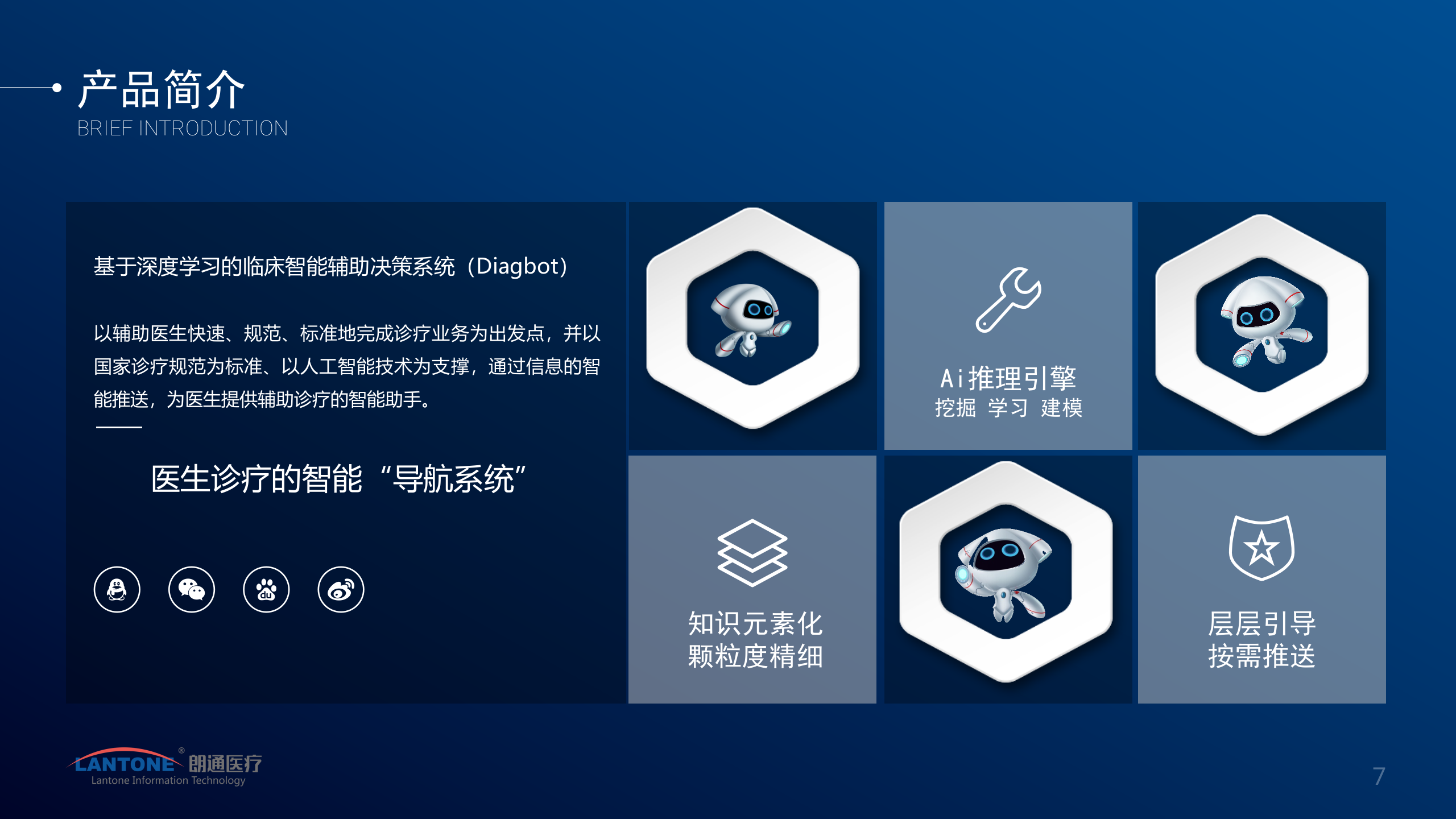 6、朗通医疗：基于深度学习的临床智能辅助决策系统——ITIL之家-www.itilzj.com 第7页