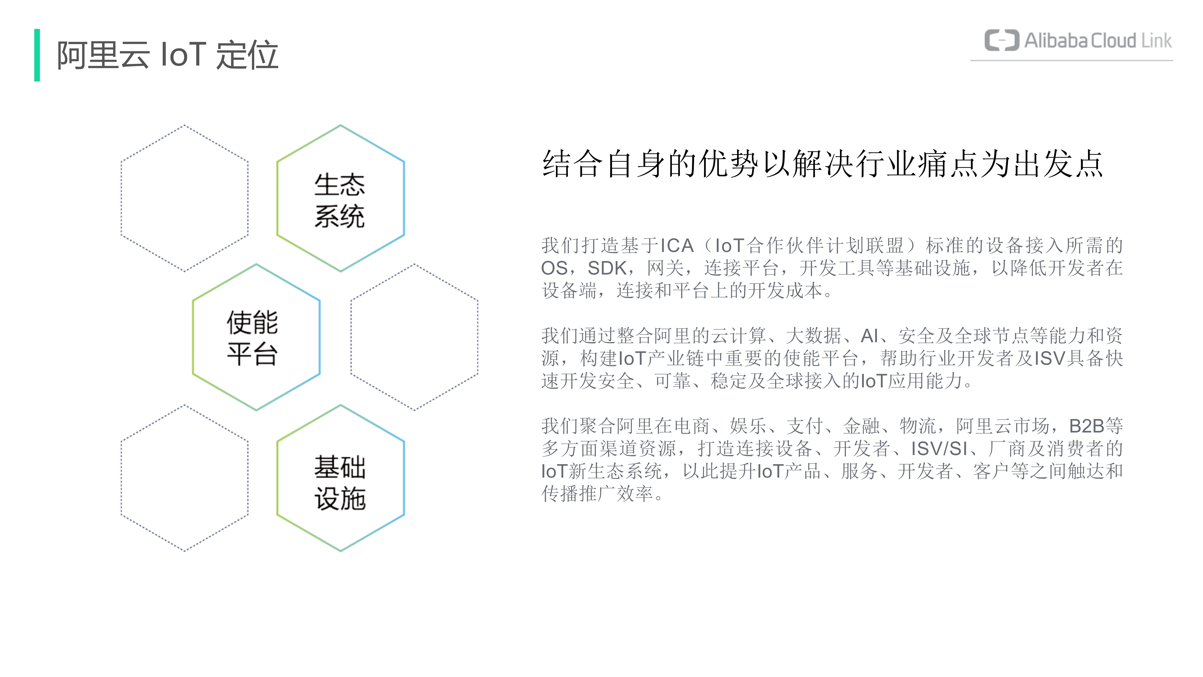 IoT套件产品介绍-拓云——ITIL之家-www.itilzj.com 第2页