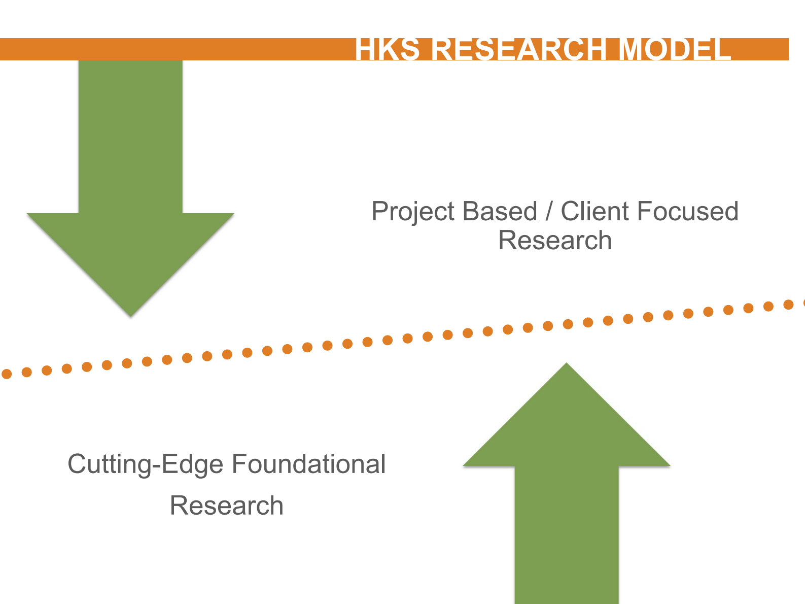 Simple_Approach_Research_On_HC_Projects——ITIL之家-www.itilzj.com 第6页