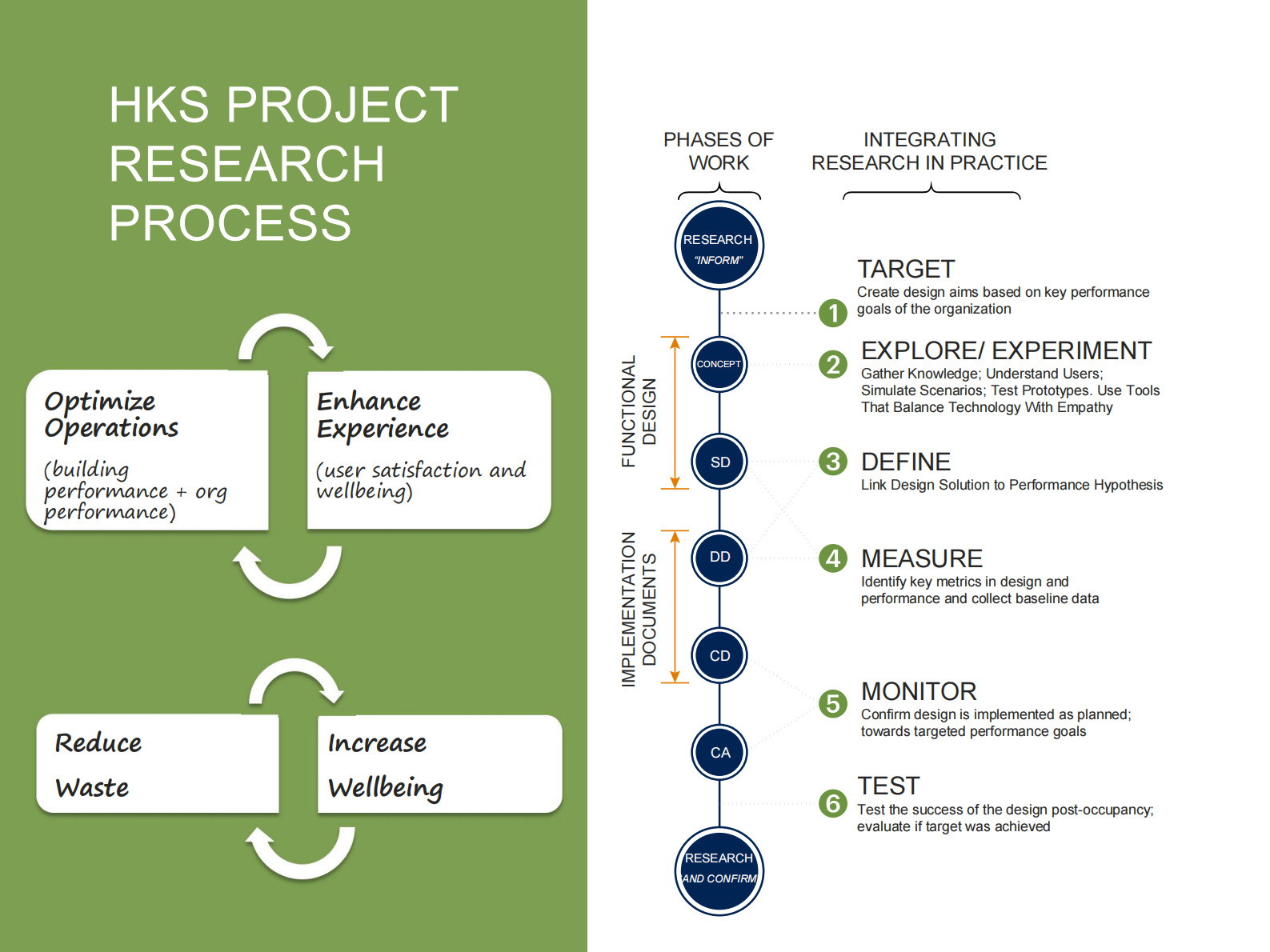 Simple_Approach_Research_On_HC_Projects——ITIL之家-www.itilzj.com 第9页