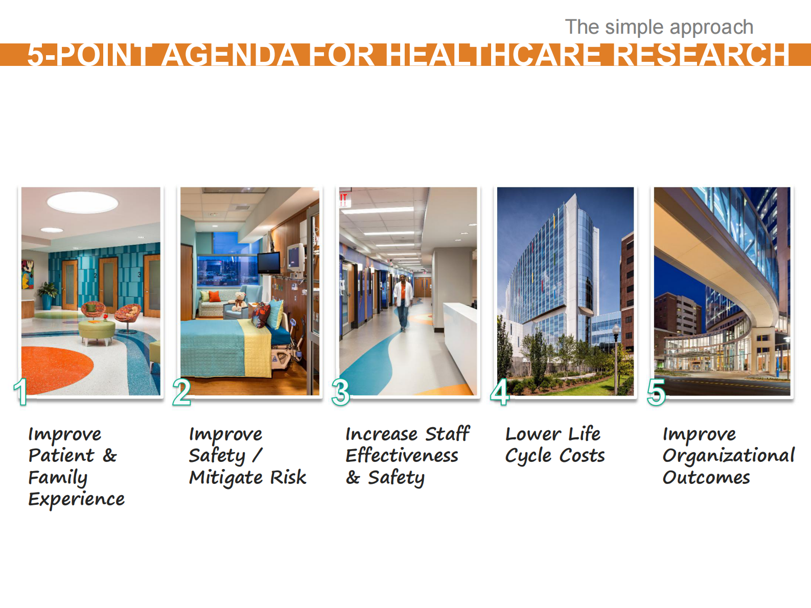 Simple_Approach_Research_On_HC_Projects——ITIL之家-www.itilzj.com 第10页