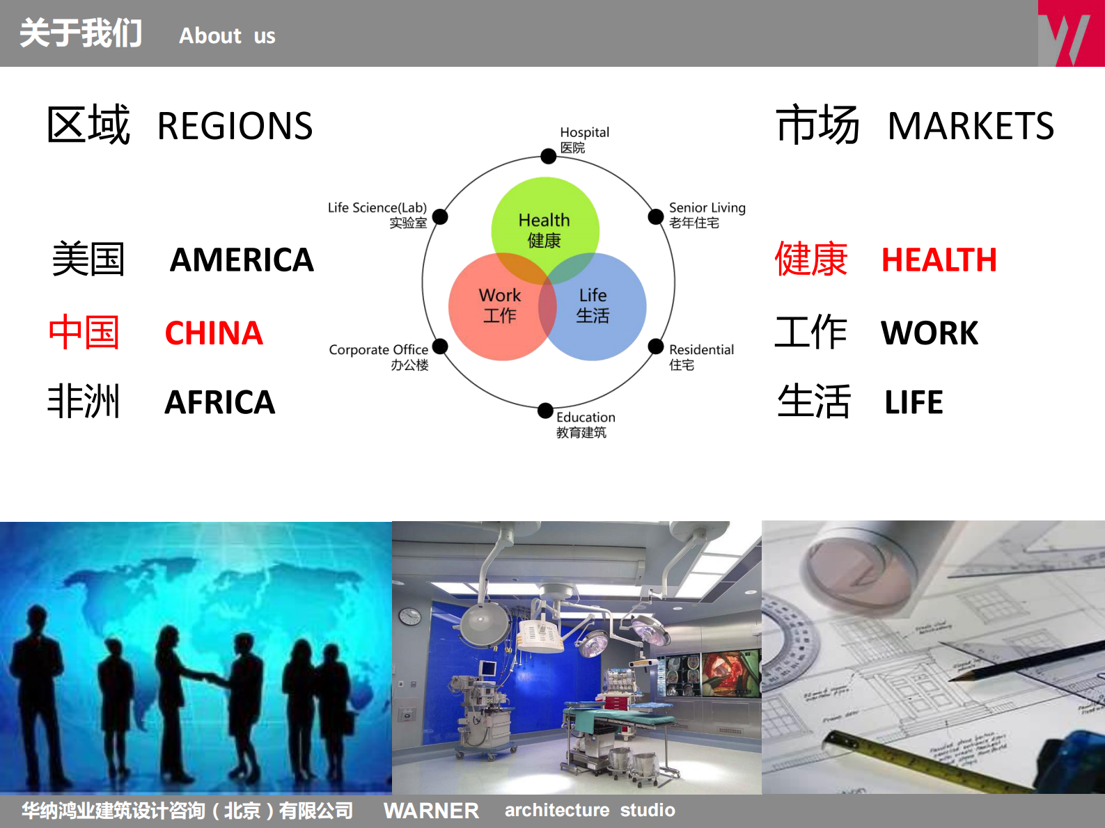 WARNERforHealth华纳鸿业建筑设计咨询（北京）有限公司艾伦·杰·华纳——ITIL之家-www.itilzj.com 第2页