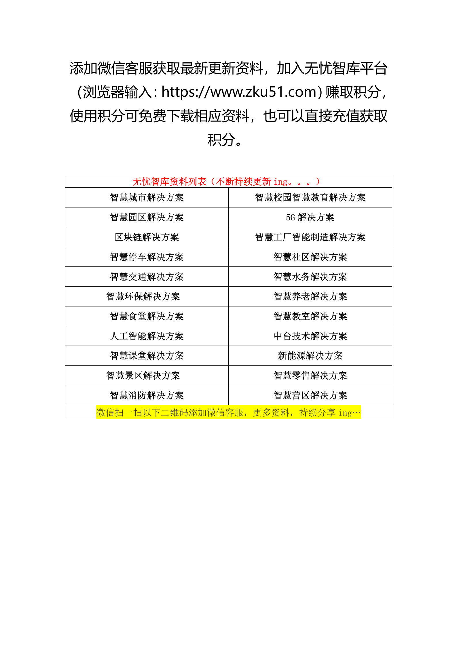 必看！1000+行业报告、3000+智慧解决方案、500+商业计划书 第1页