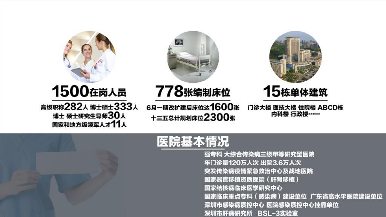 传染病医院信息化建设——ITIL之家-www.itilzj.com 第4页