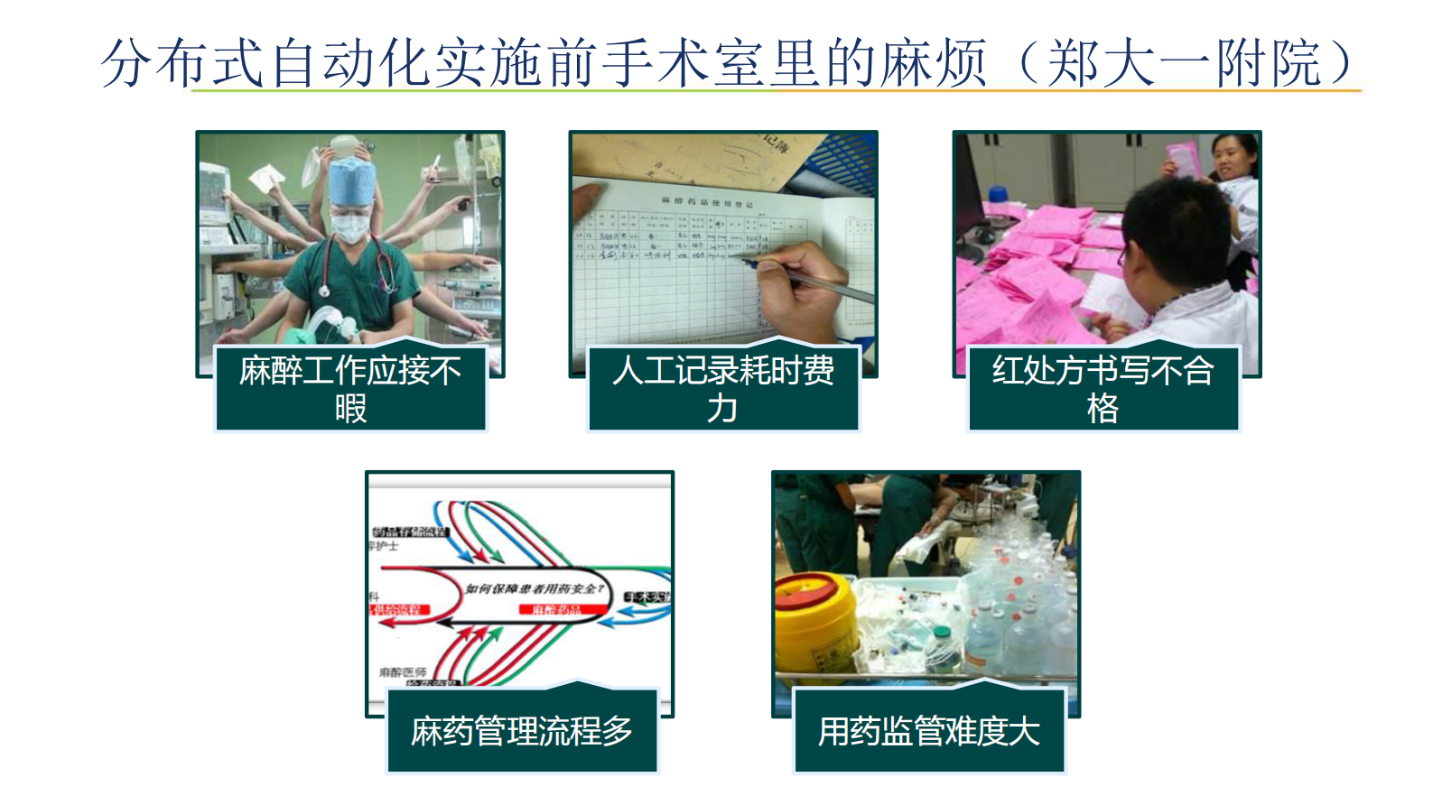 分布式药房自动化对给药及时、用药准确和服药安全的有效提高蝶和医疗药房事业部杨博丞——ITIL之家-www.itilzj.com 第10页