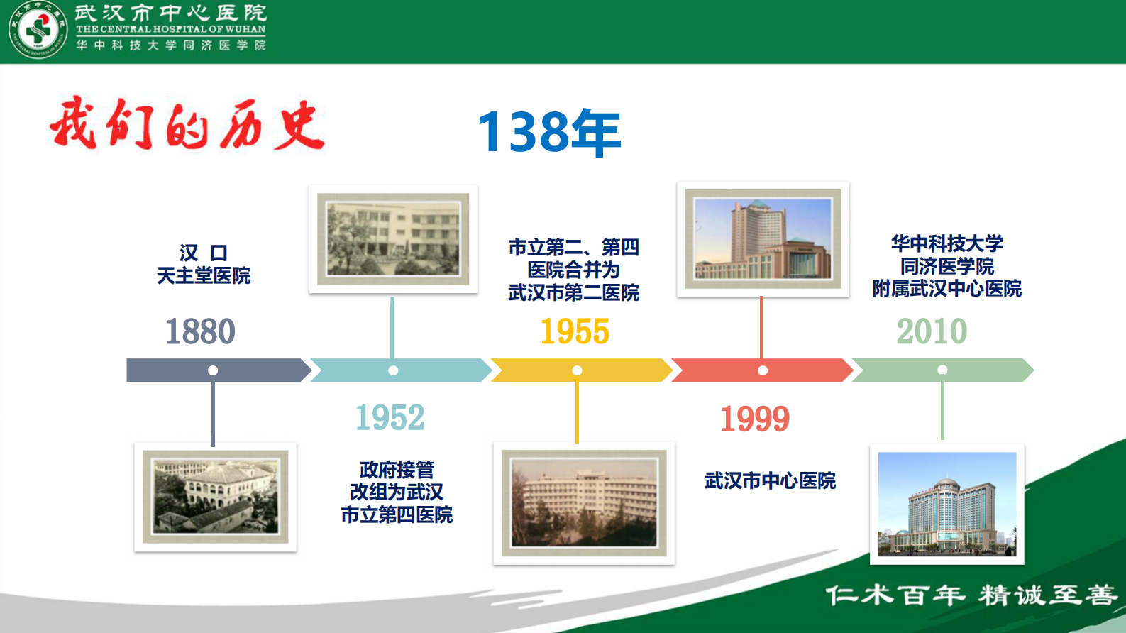 互联网医院助力惠民服务的深化应用——ITIL之家-www.itilzj.com 第4页