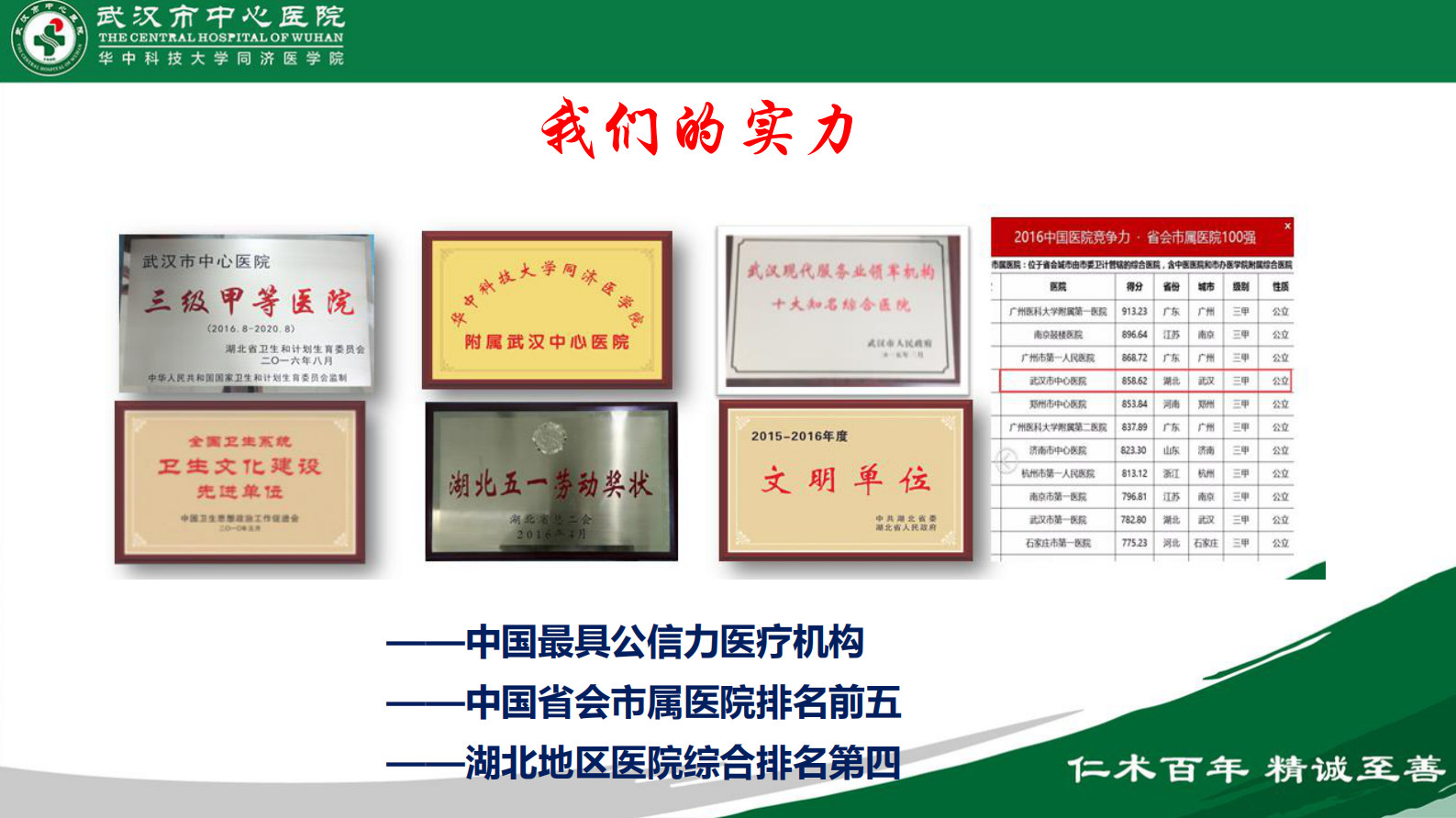 互联网医院助力惠民服务的深化应用——ITIL之家-www.itilzj.com 第6页