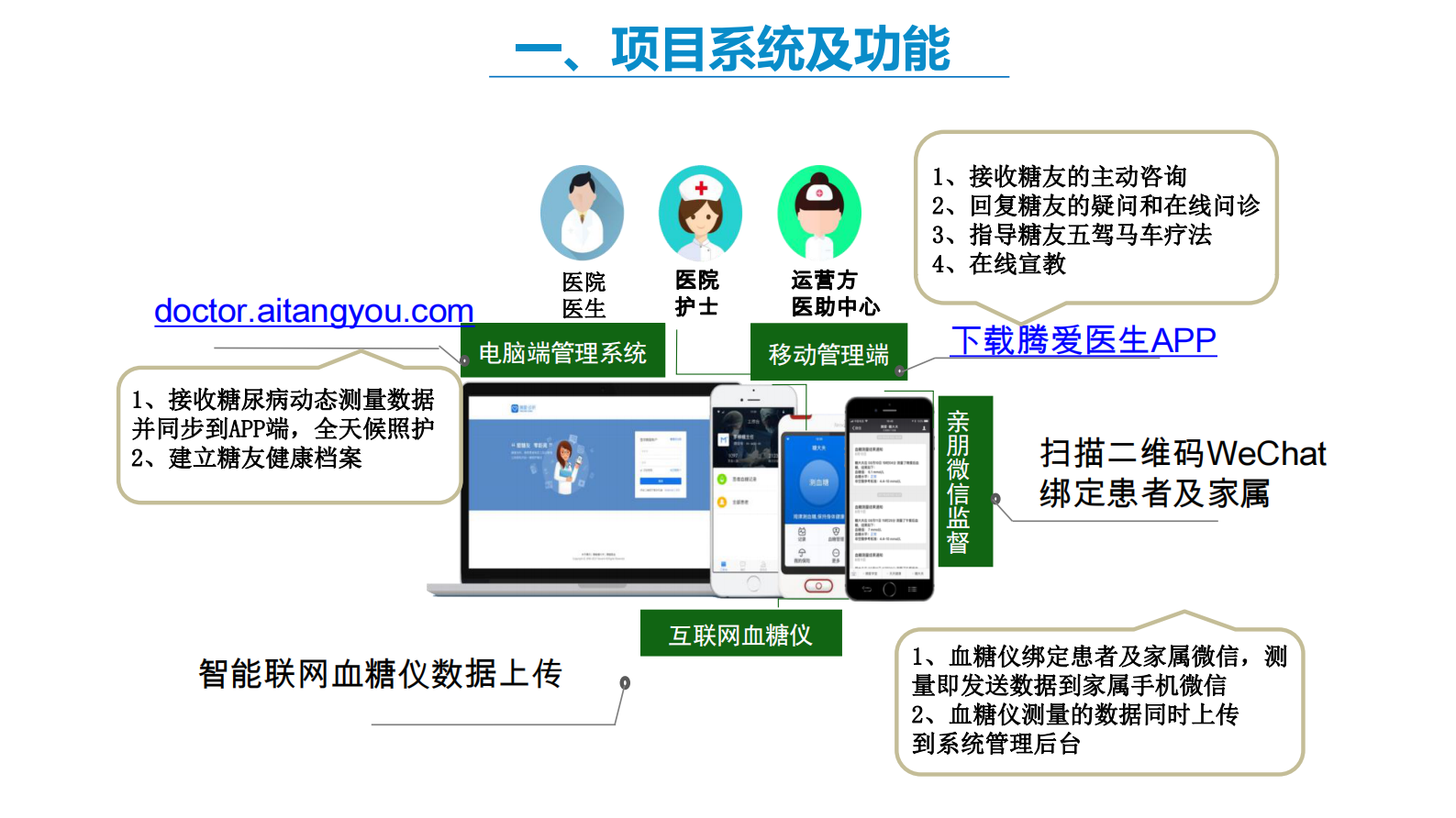 互联网在医院管理系统中的实践——ITIL之家-www.itilzj.com 第5页