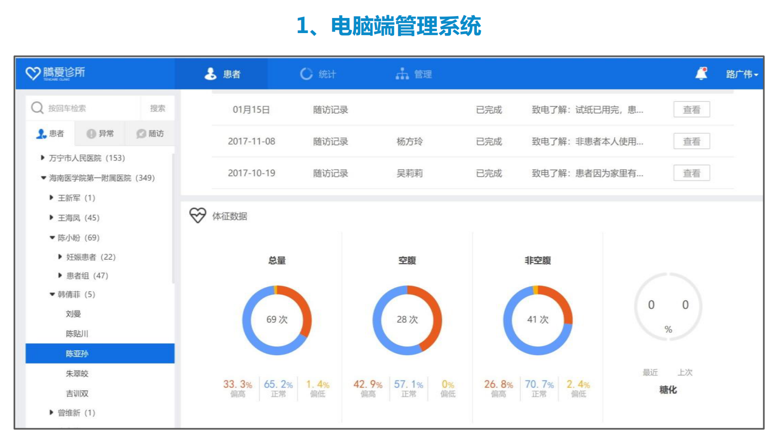 互联网在医院管理系统中的实践——ITIL之家-www.itilzj.com 第6页