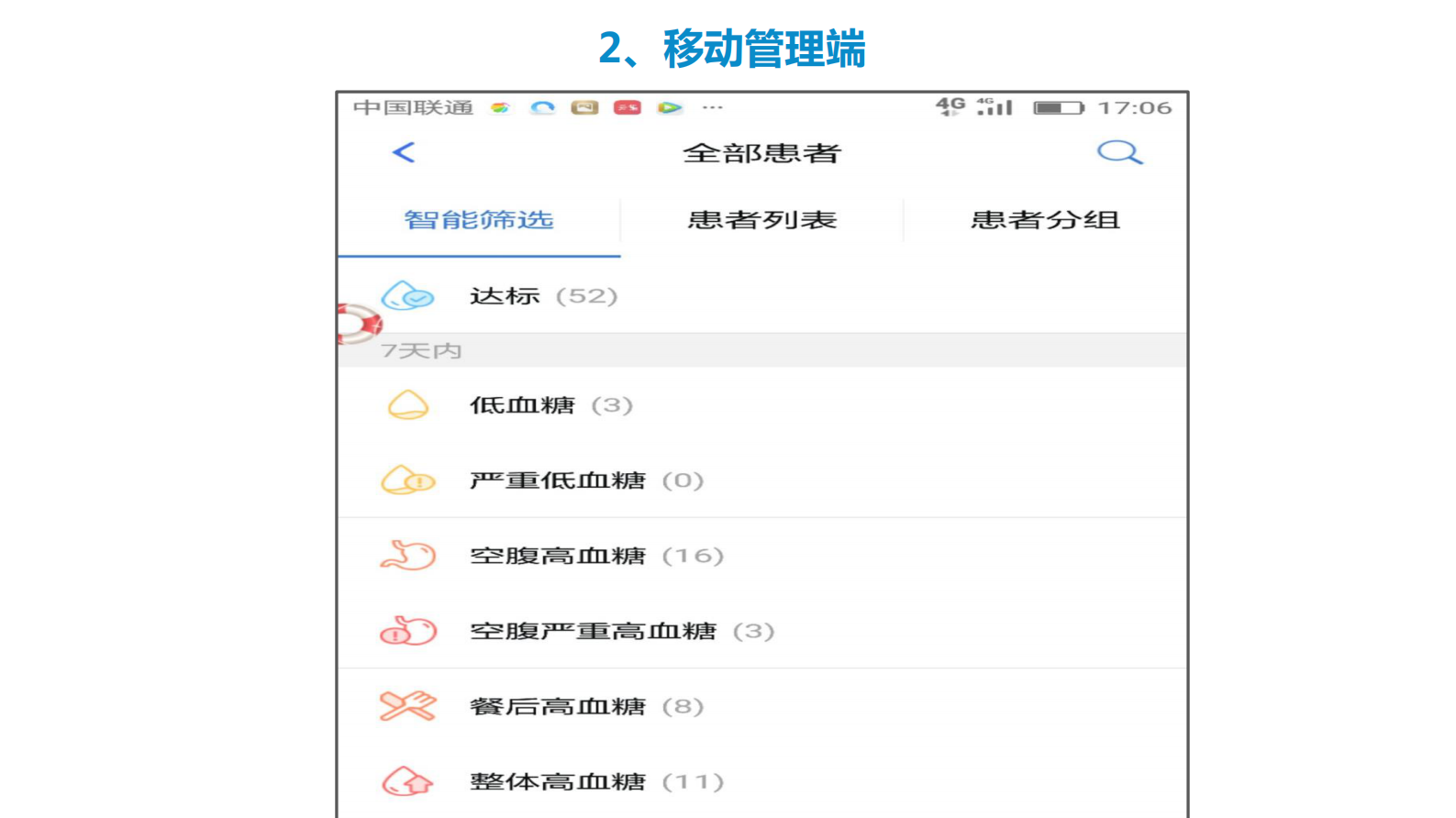 互联网在医院管理系统中的实践——ITIL之家-www.itilzj.com 第7页