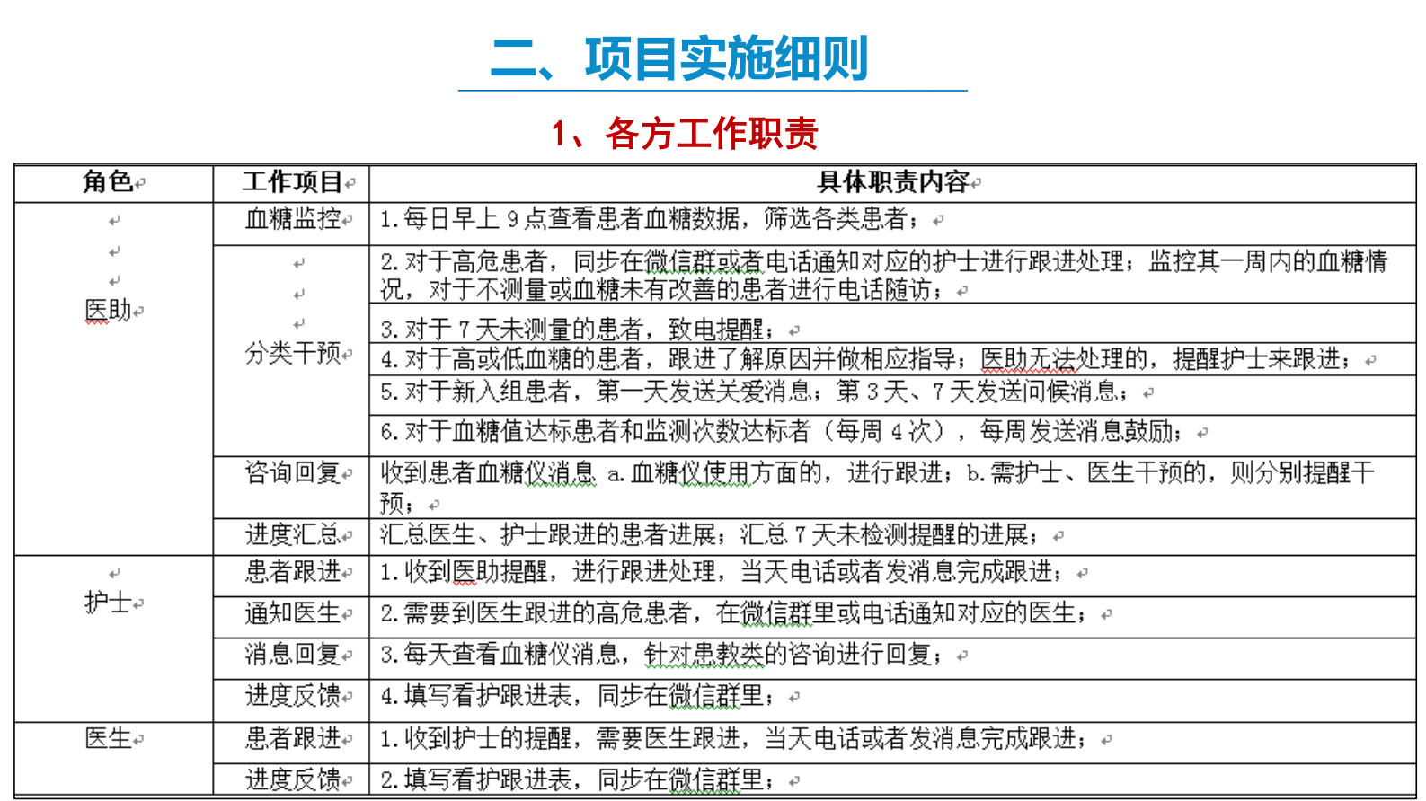 互联网在医院管理系统中的实践——ITIL之家-www.itilzj.com 第9页