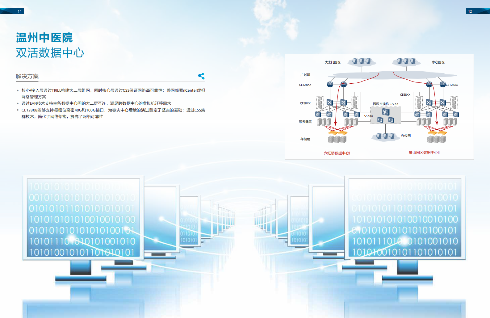 华为数字医院案例集——ITIL之家-www.itilzj.com 第9页