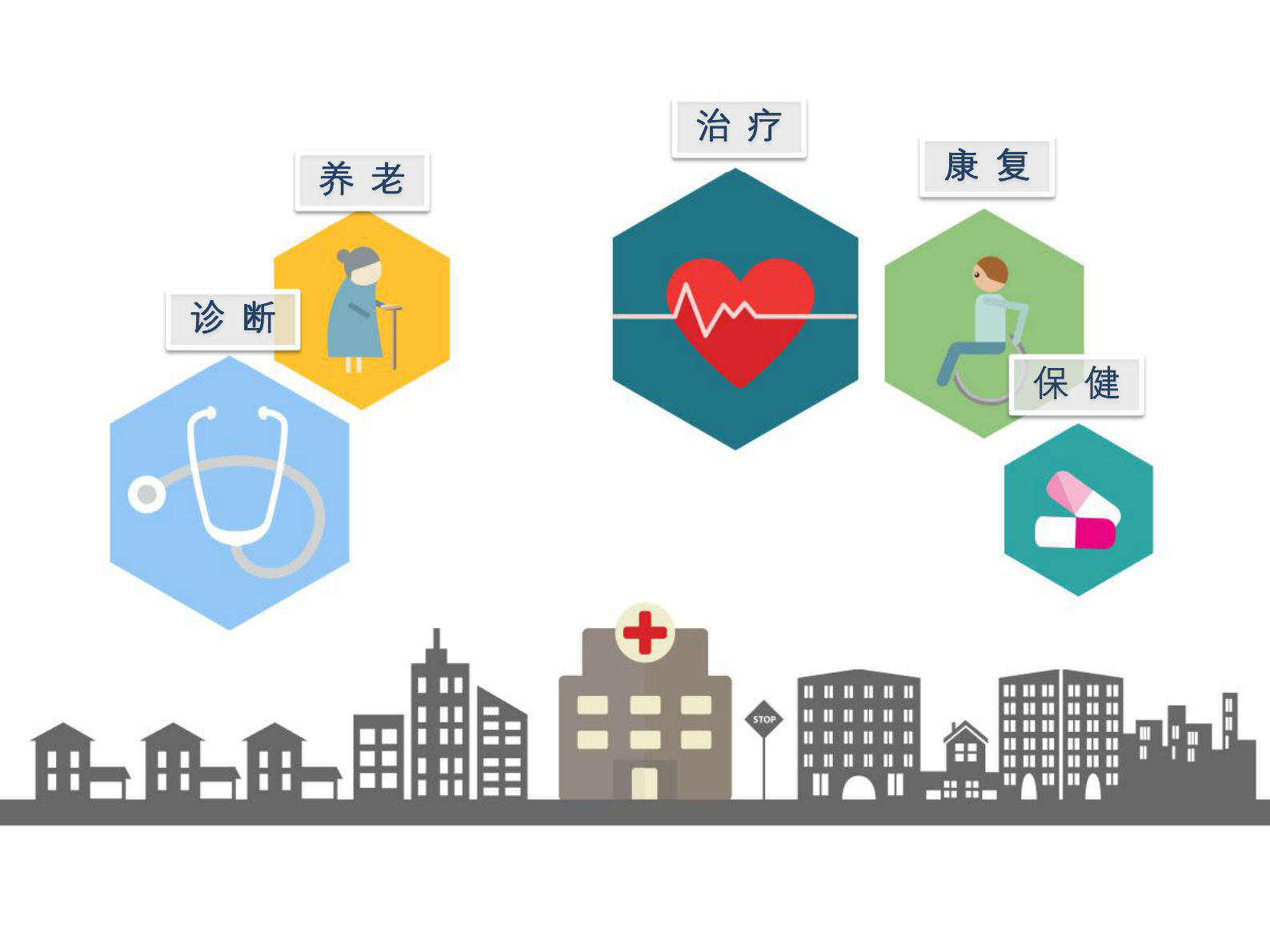 会“呼吸”的医院未来医院畅想张书源——ITIL之家-www.itilzj.com 第3页