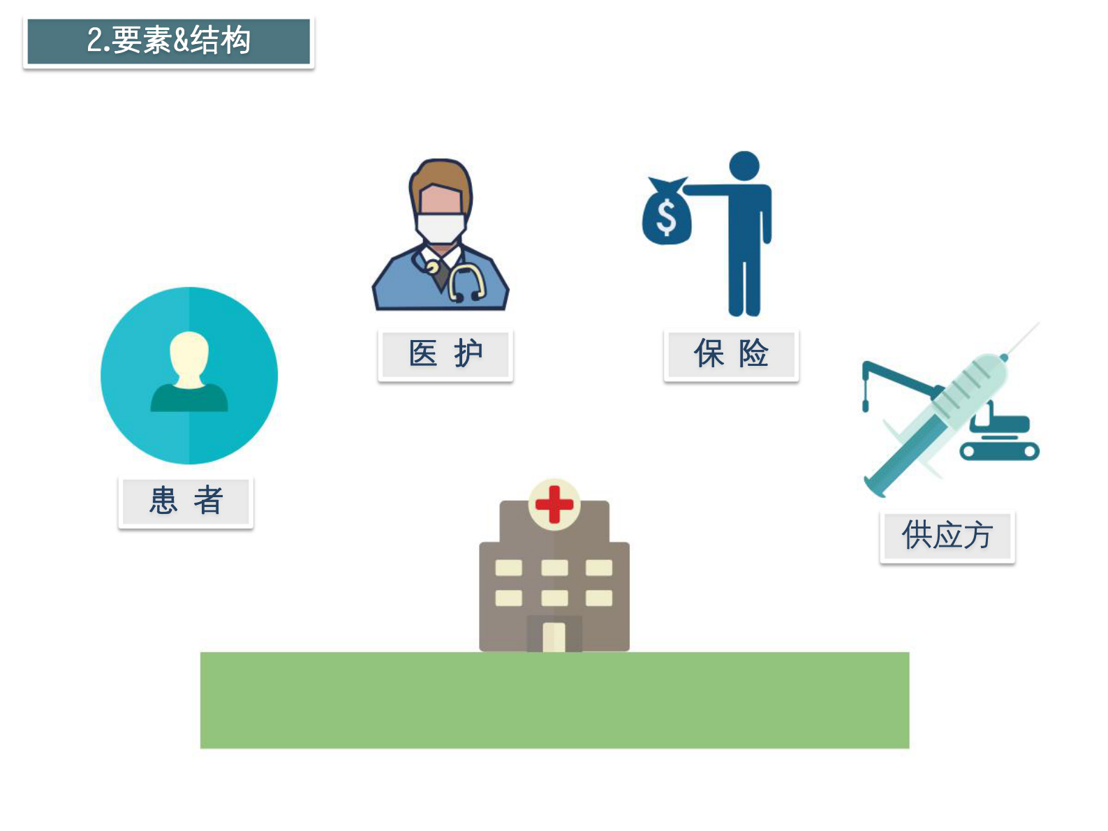 会“呼吸”的医院未来医院畅想张书源——ITIL之家-www.itilzj.com 第8页