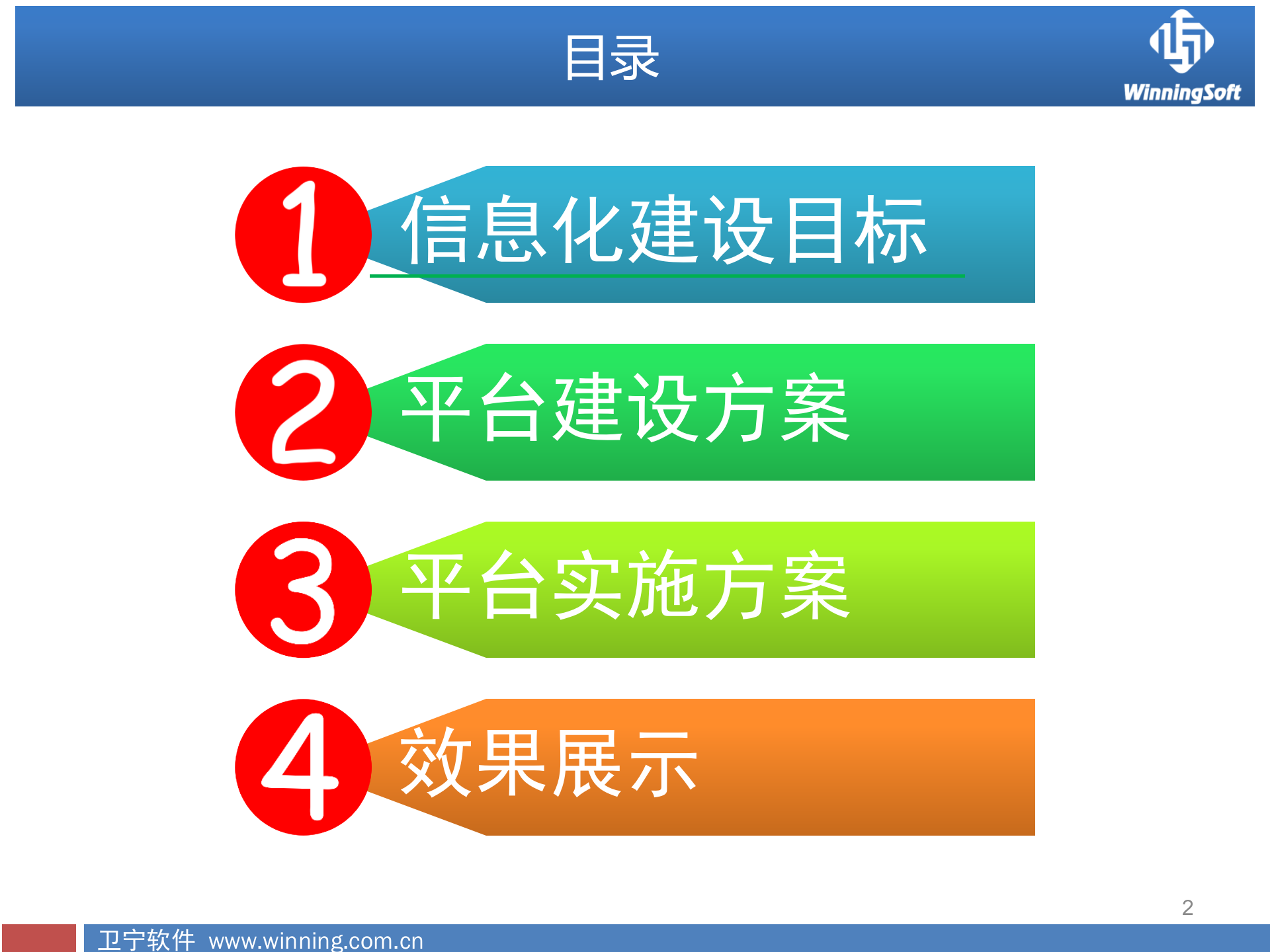 基于医院信息平台的应用(侧重实施落地方案)——ITIL之家-www.itilzj.com 第2页