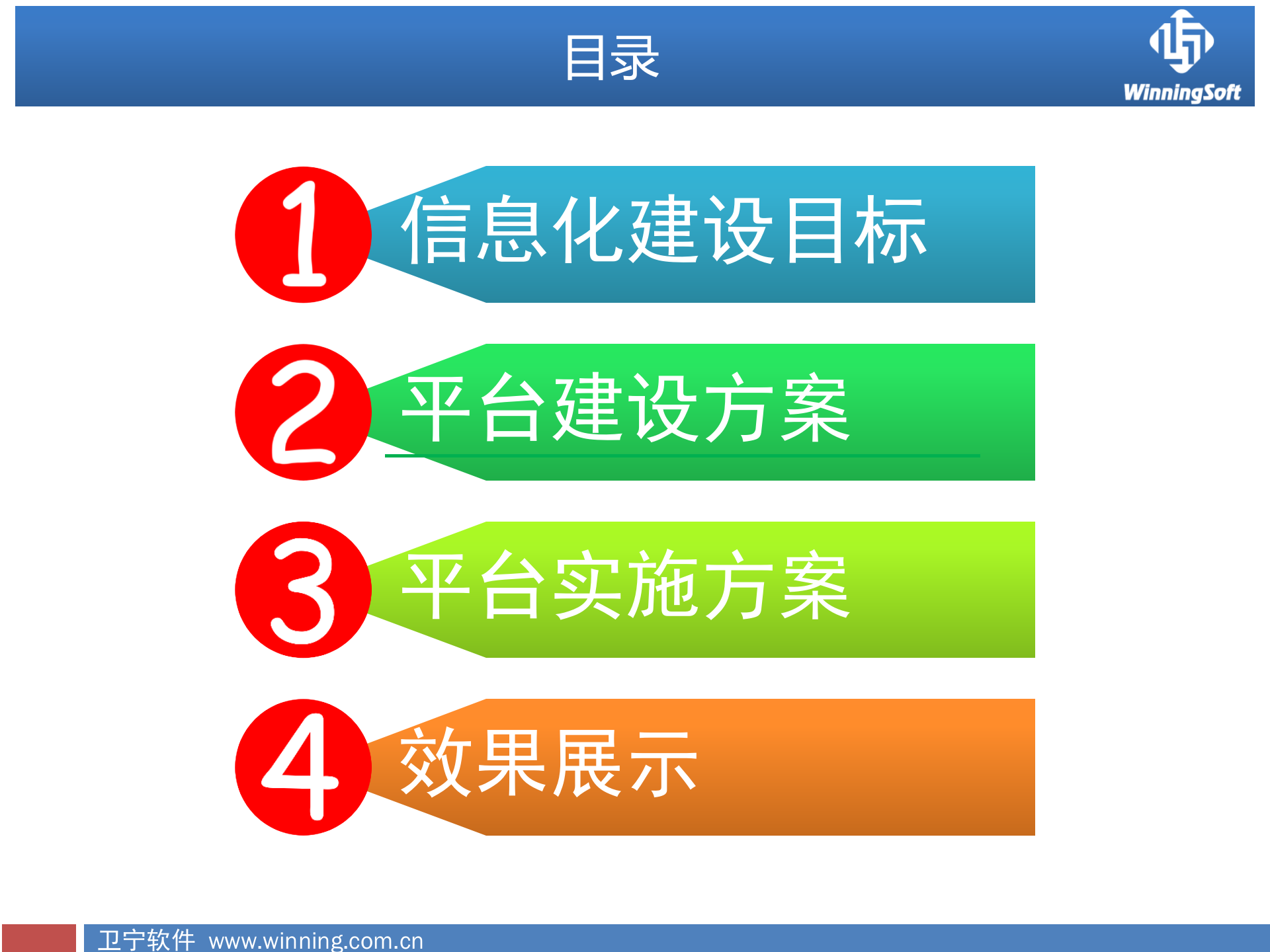 基于医院信息平台的应用(侧重实施落地方案)——ITIL之家-www.itilzj.com 第7页