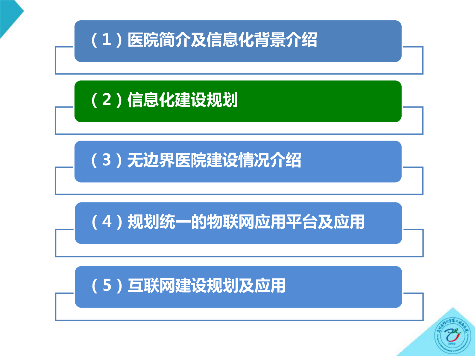 利用互联网物联网技术建设无边界医院昆明医科大学第二附属医院舒钧——ITIL之家-www.itilzj.com 第7页